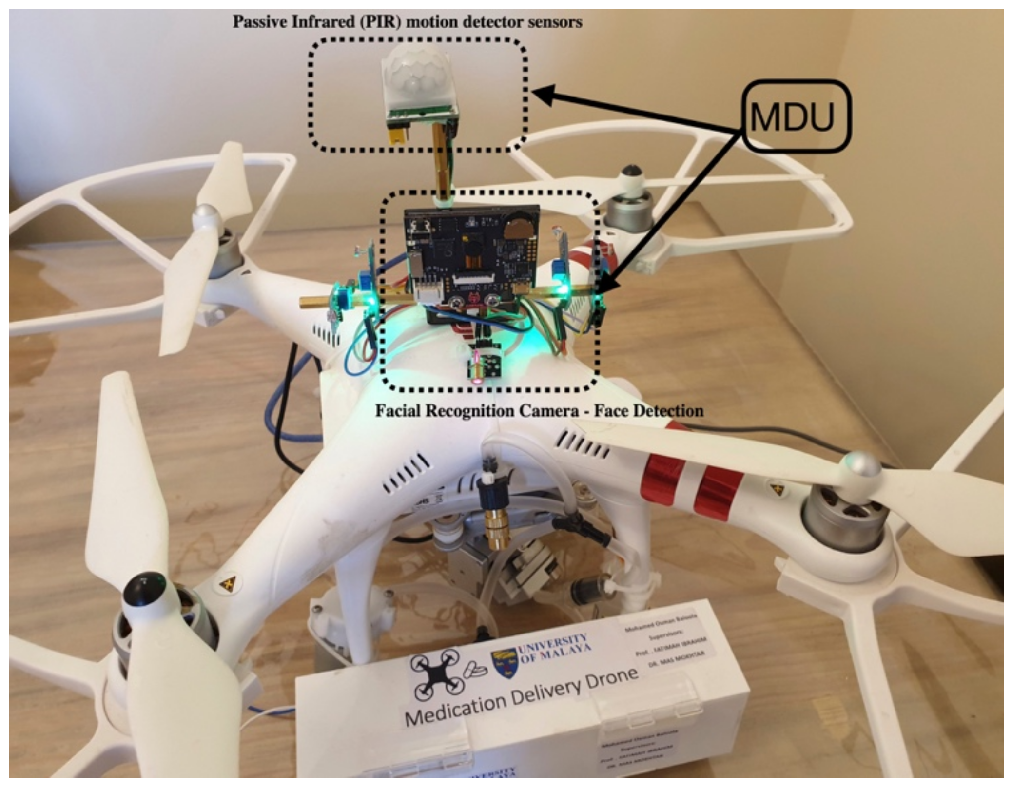 Sensors | Free Full-Text | Optimization of Medication Delivery Drone with  IoT-Guidance Landing System Based on Direction and Intensity of Light