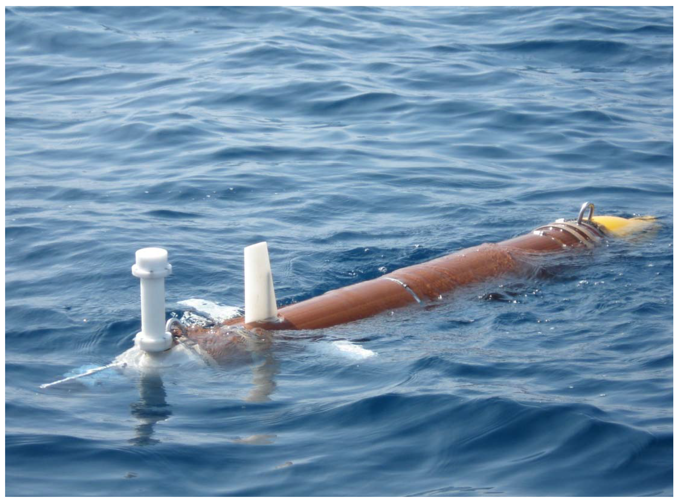 Sensors 22 04293 g004