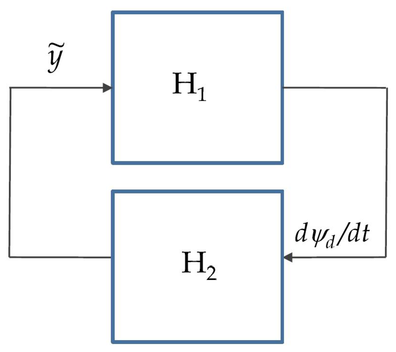 Sensors 22 04293 g009
