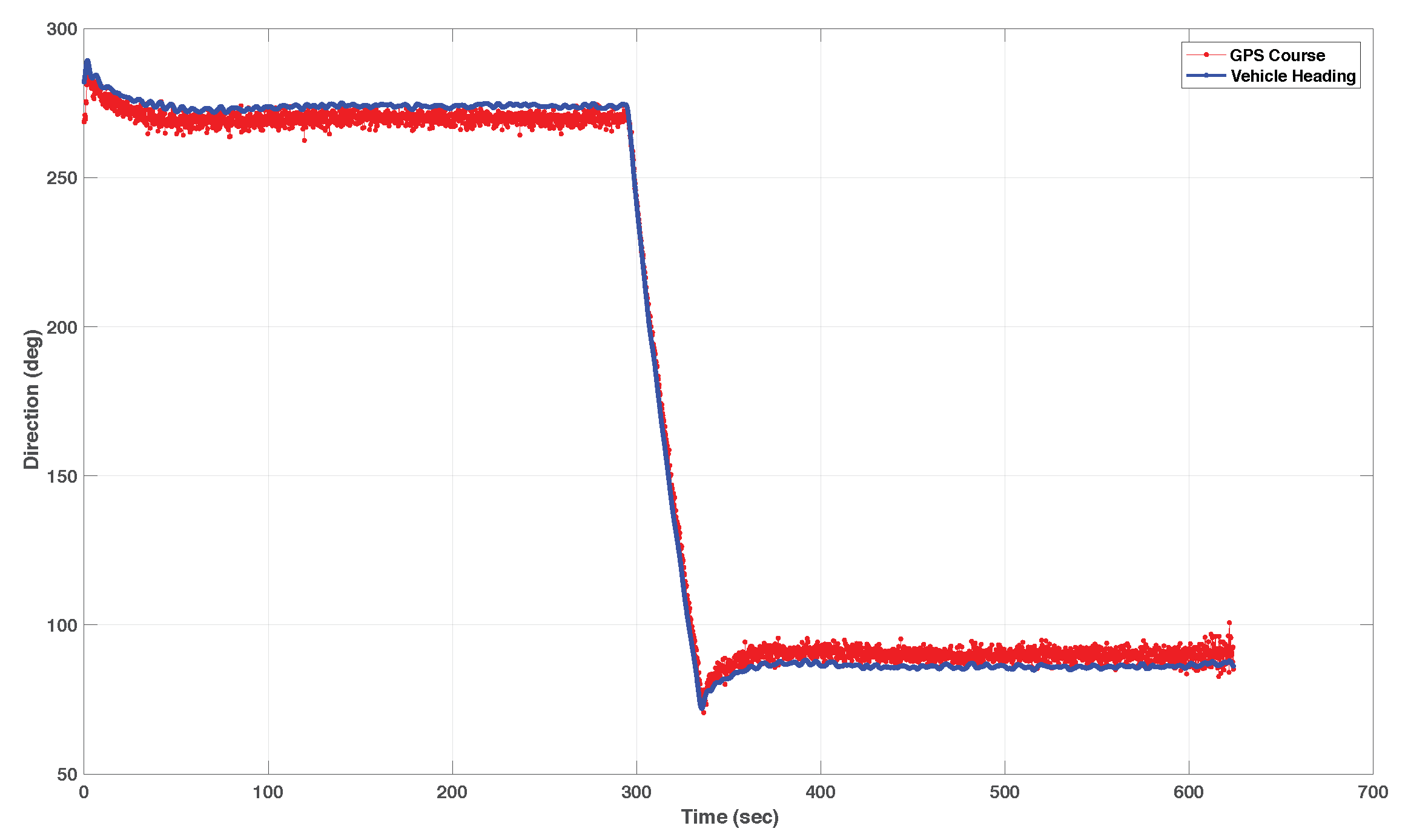 Sensors 22 04293 g022