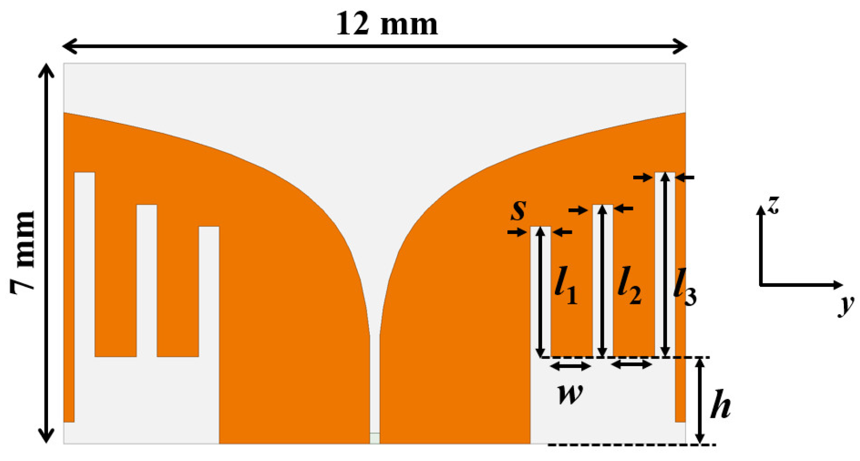 Sensors 22 04328 g003