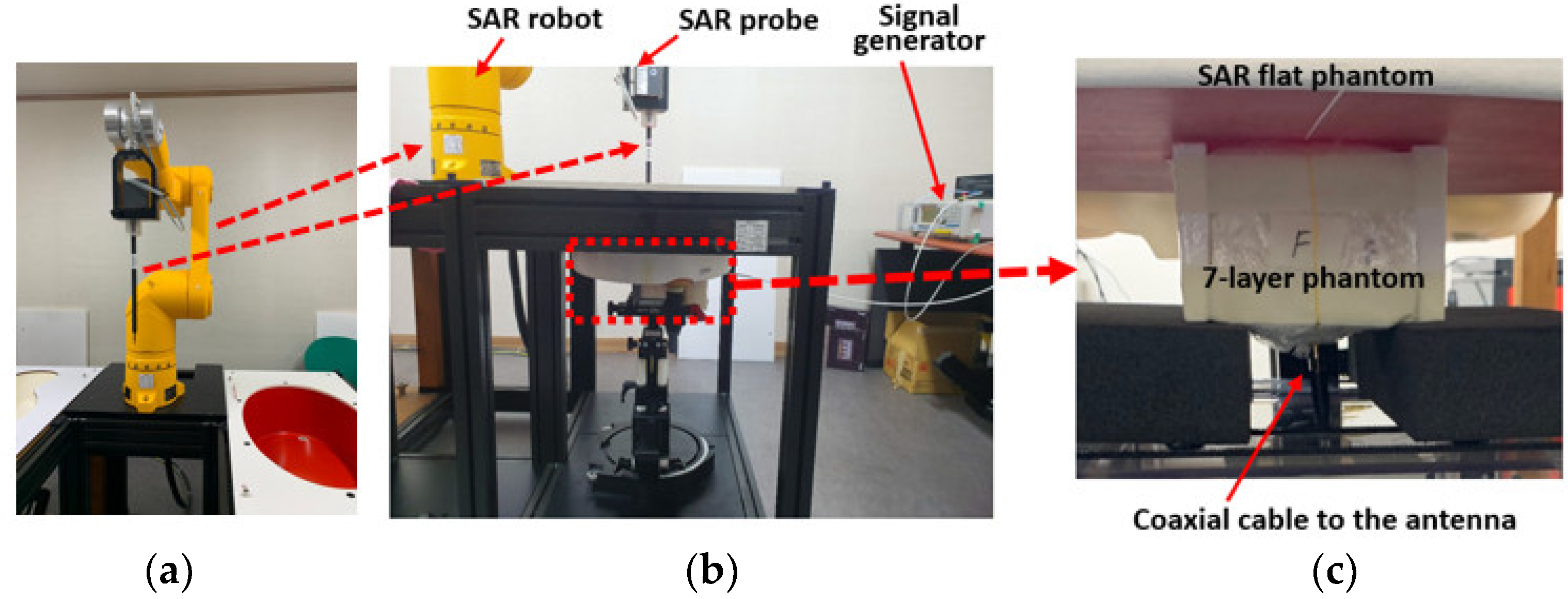 Sensors 22 04328 g015