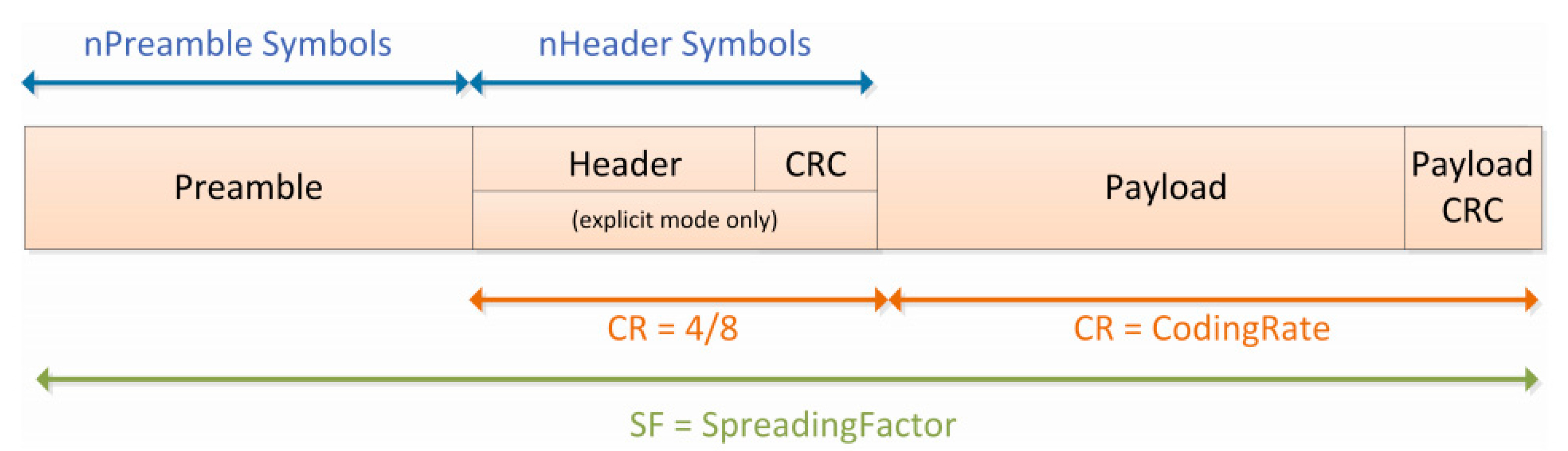 Sensors 22 04333 g009