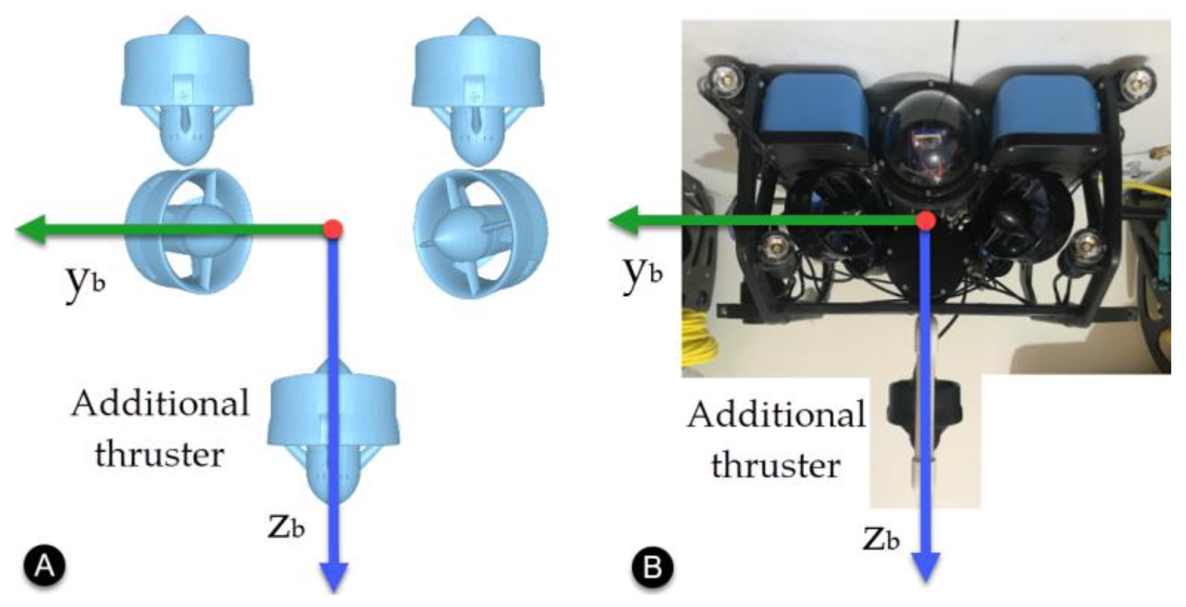 Sensors 22 04347 g005