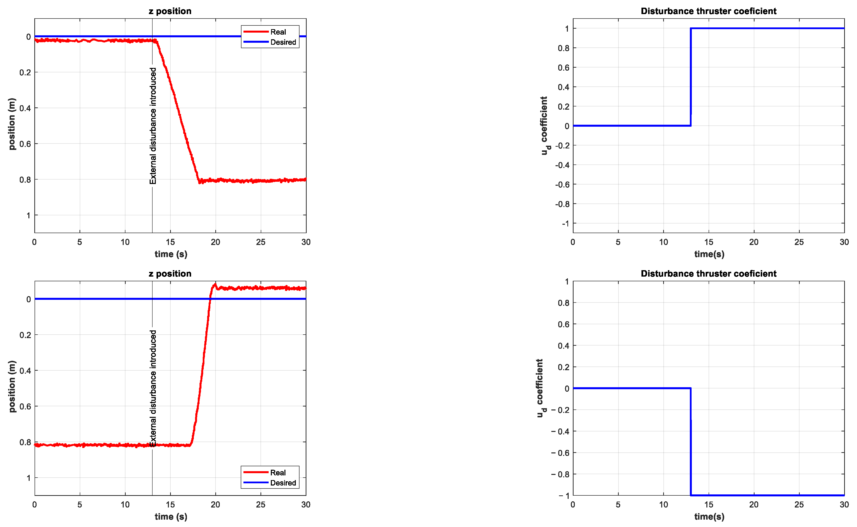 Sensors 22 04347 g012