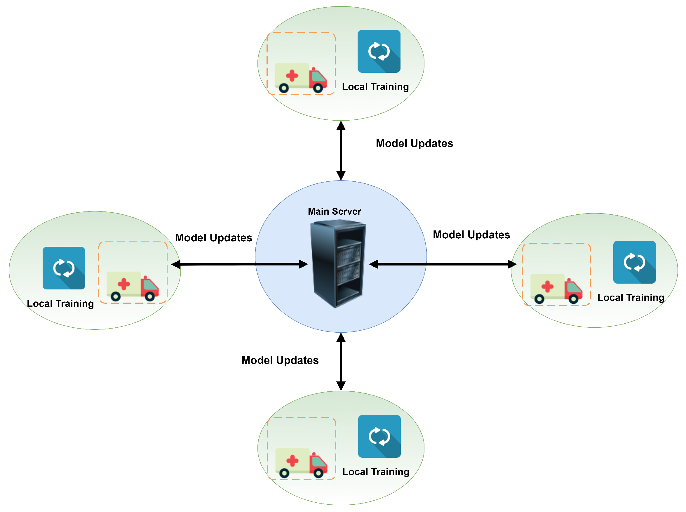 Sensors 22 04394 g004