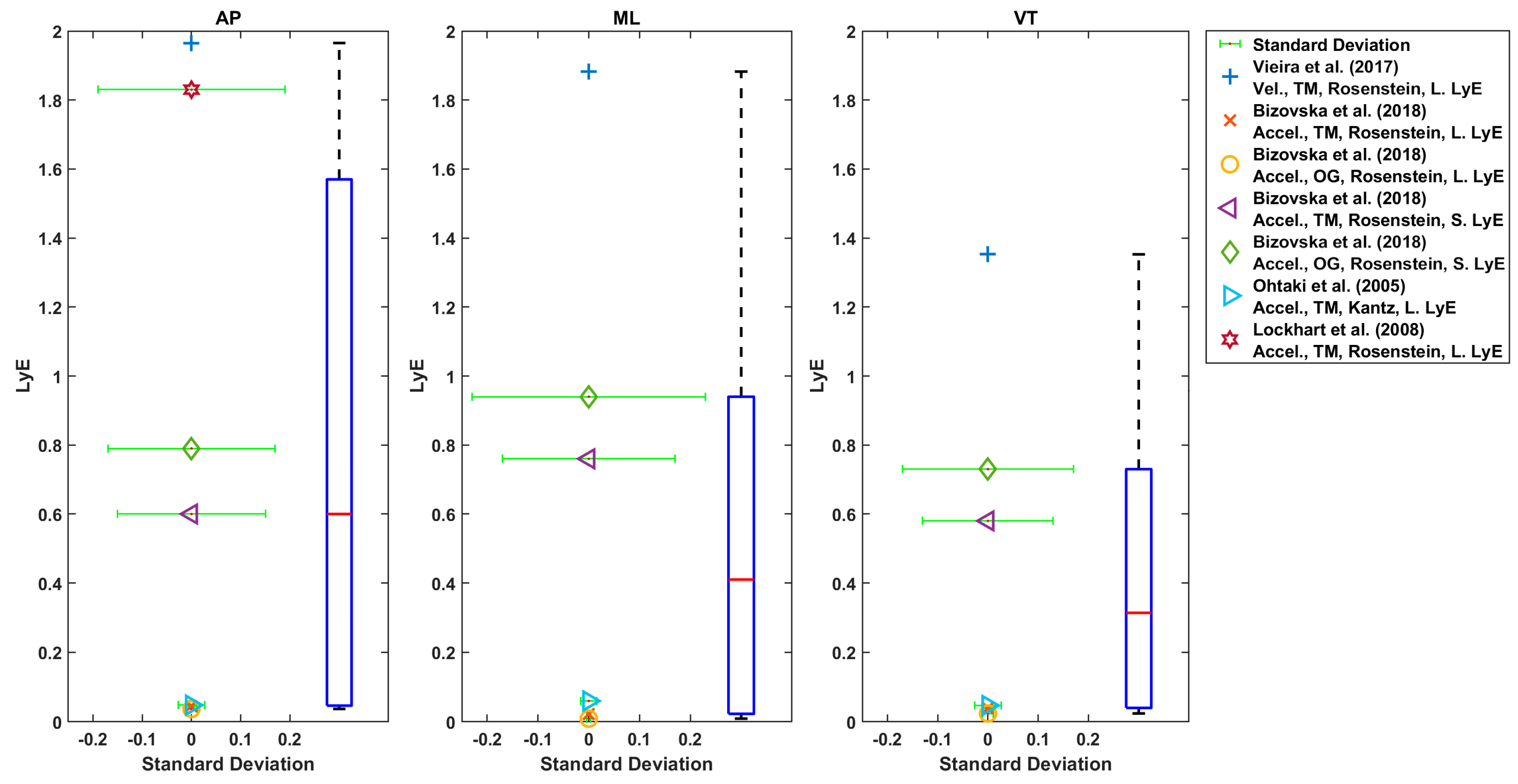 Sensors 22 04408 g008 Sensors 22 04408 g008
