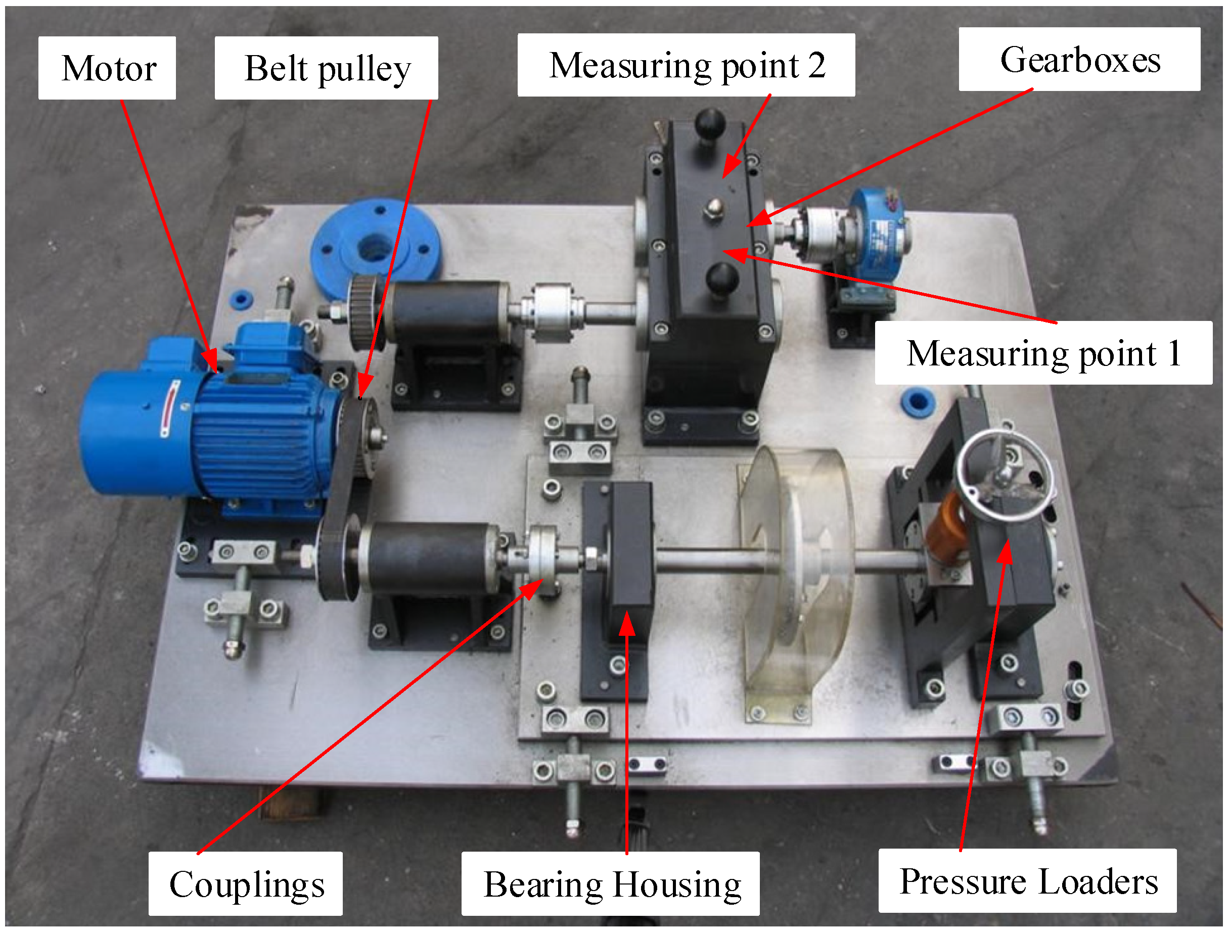 Sensors 22 04427 g007