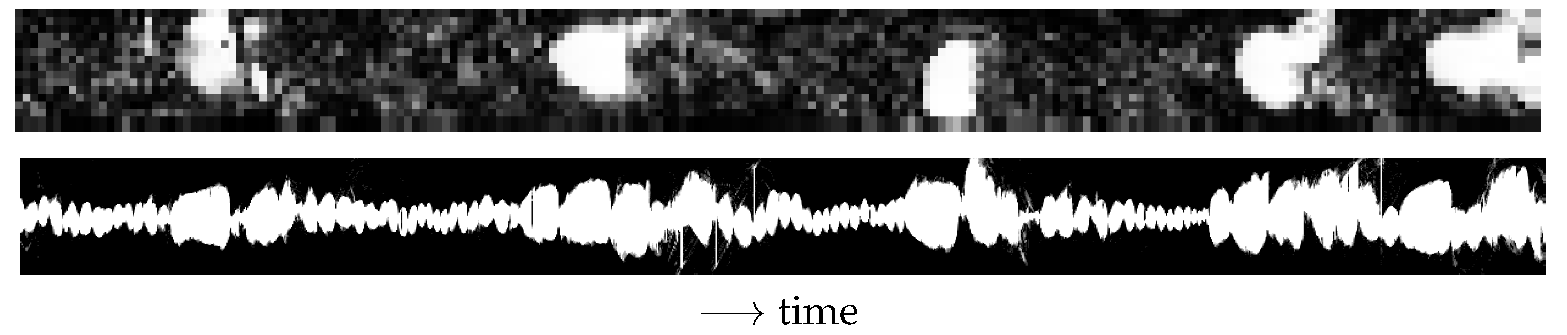 Sensors 22 04443 g019