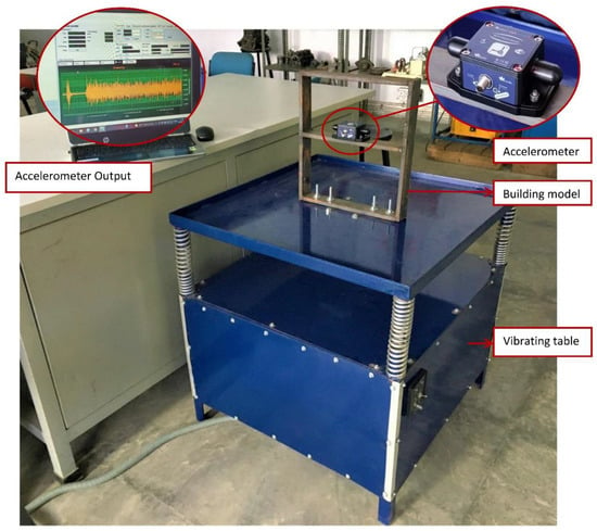 K40 power Z table