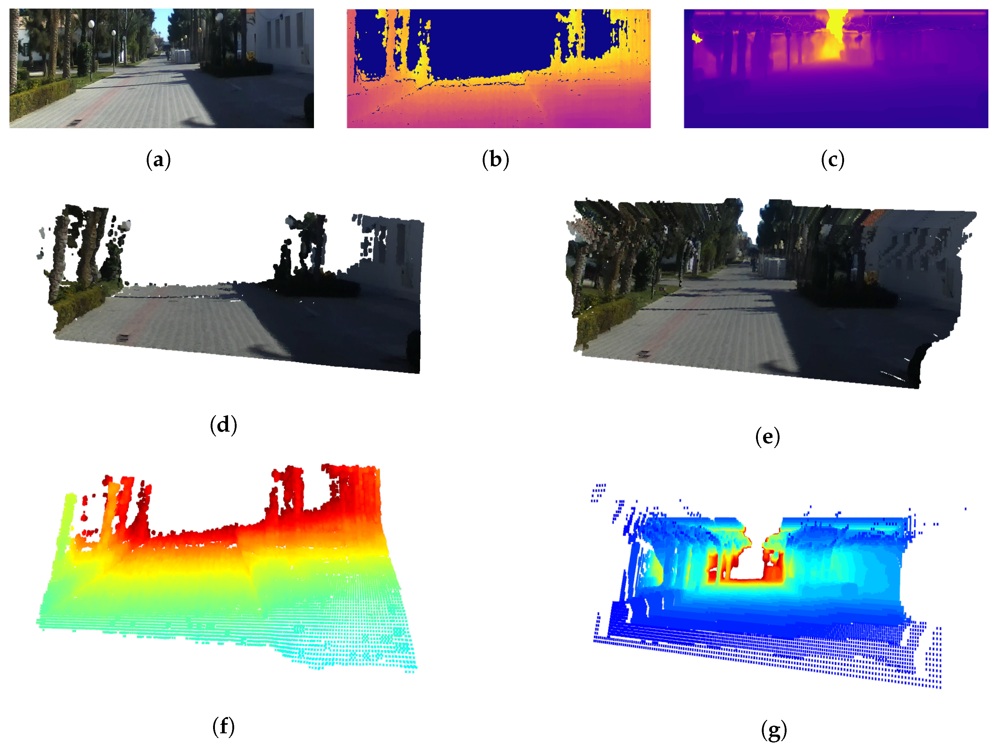Sensors | Free Full-Text | Sensing Range Extension for Short-Baseline Stereo  Camera Using Monocular Depth Estimation
