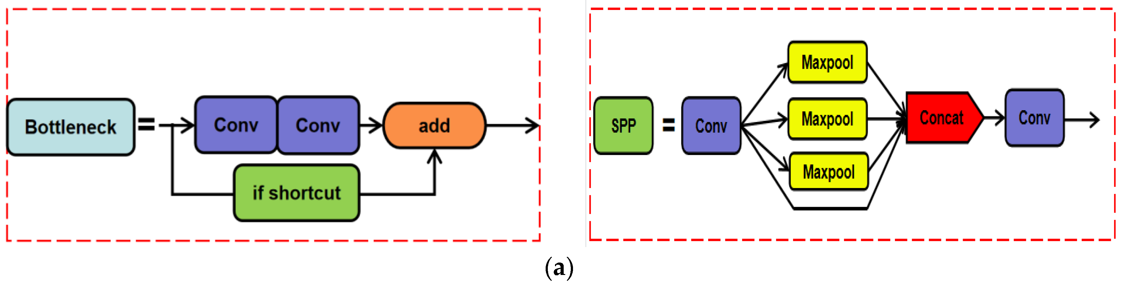 Sensors 22 04617 g001a