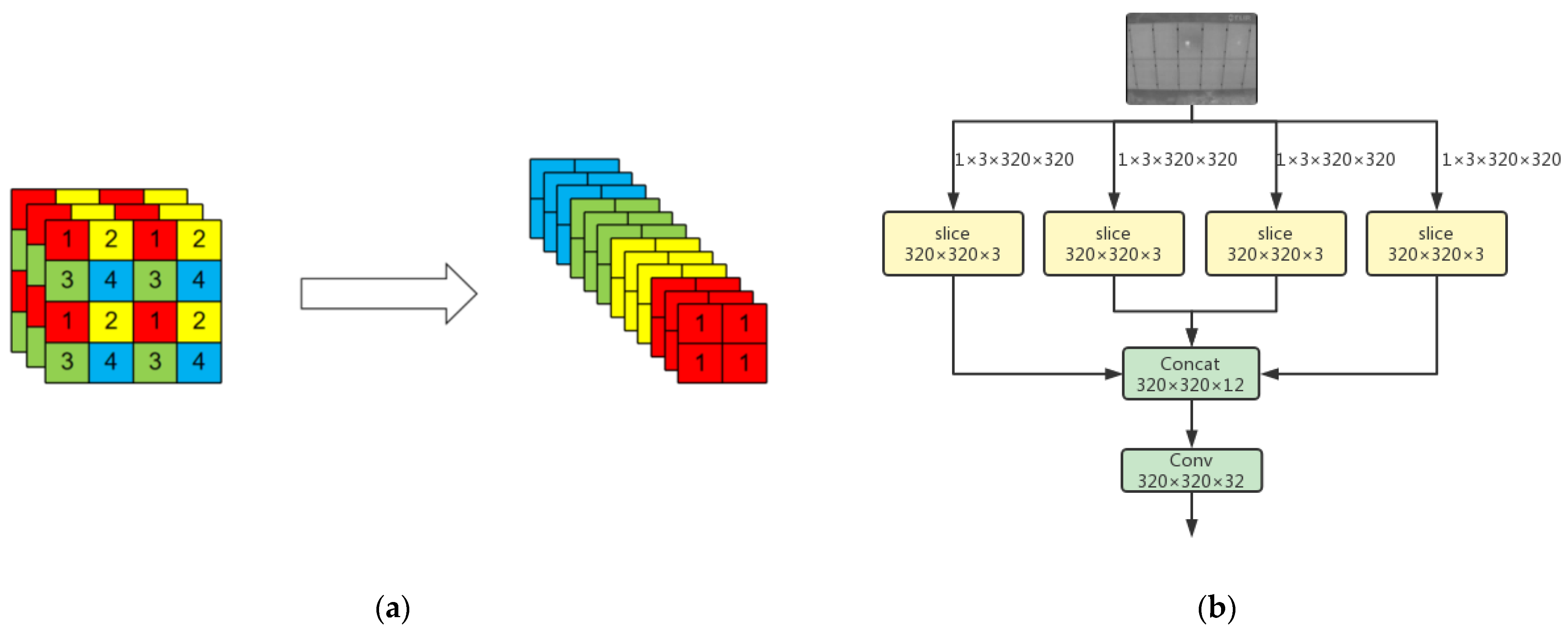 Sensors 22 04617 g004