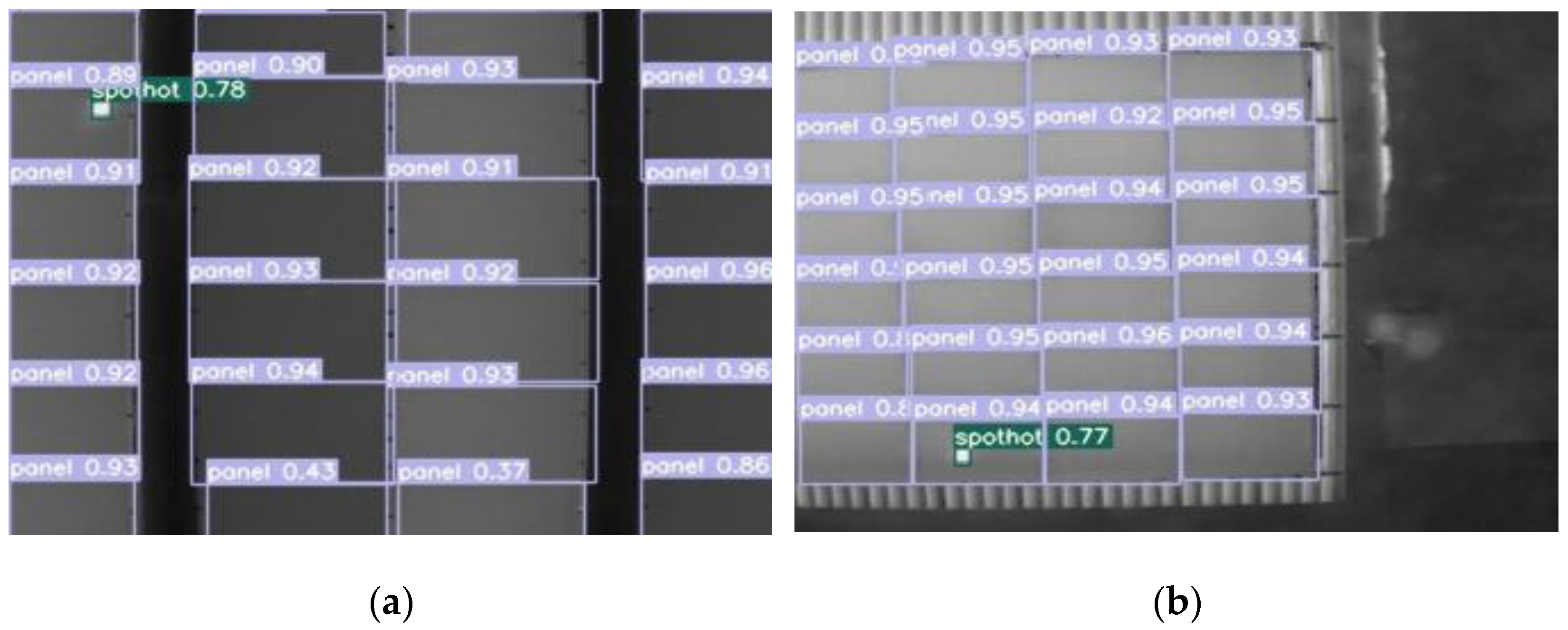 Sensors 22 04617 g008a