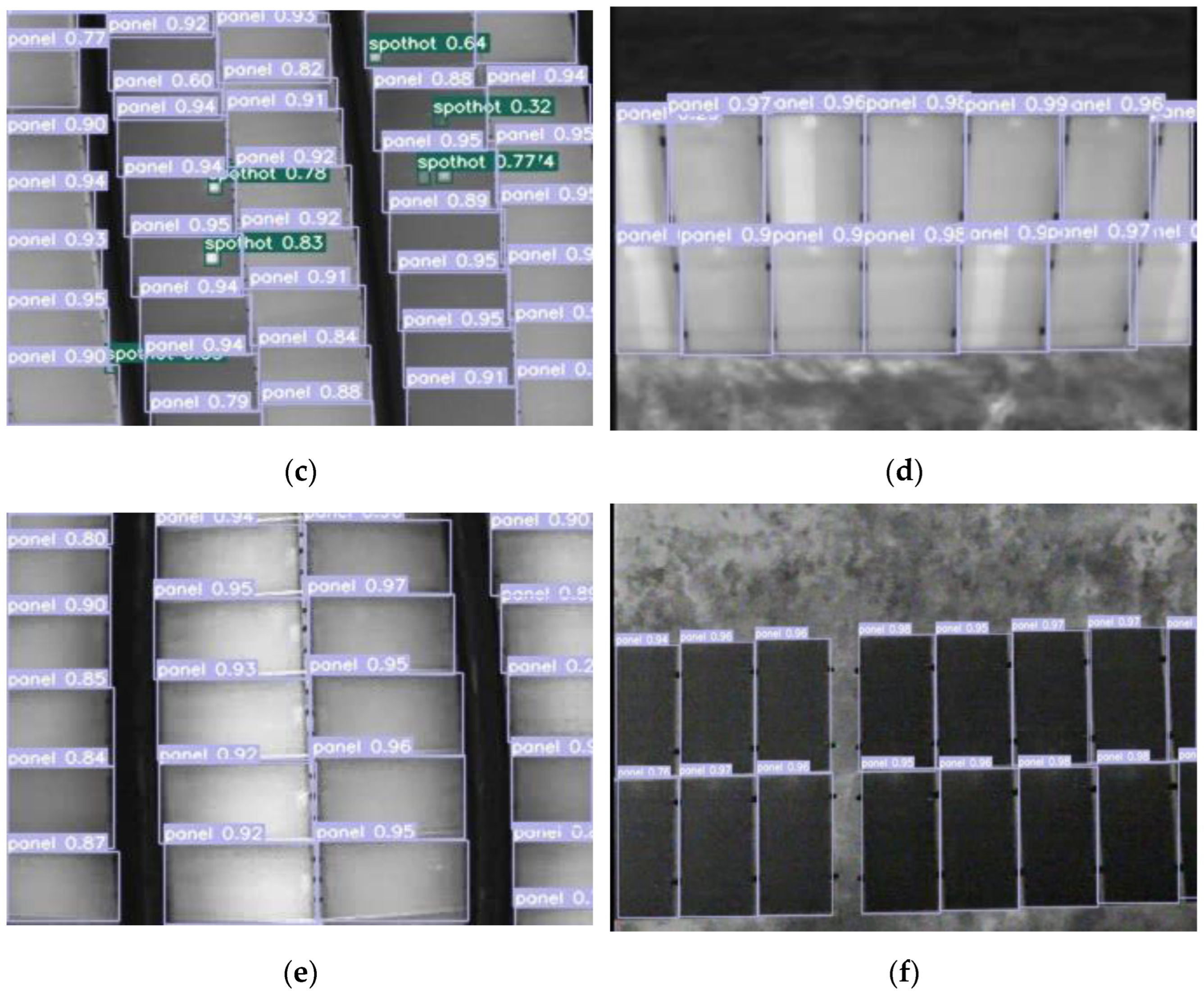Sensors 22 04617 g008b