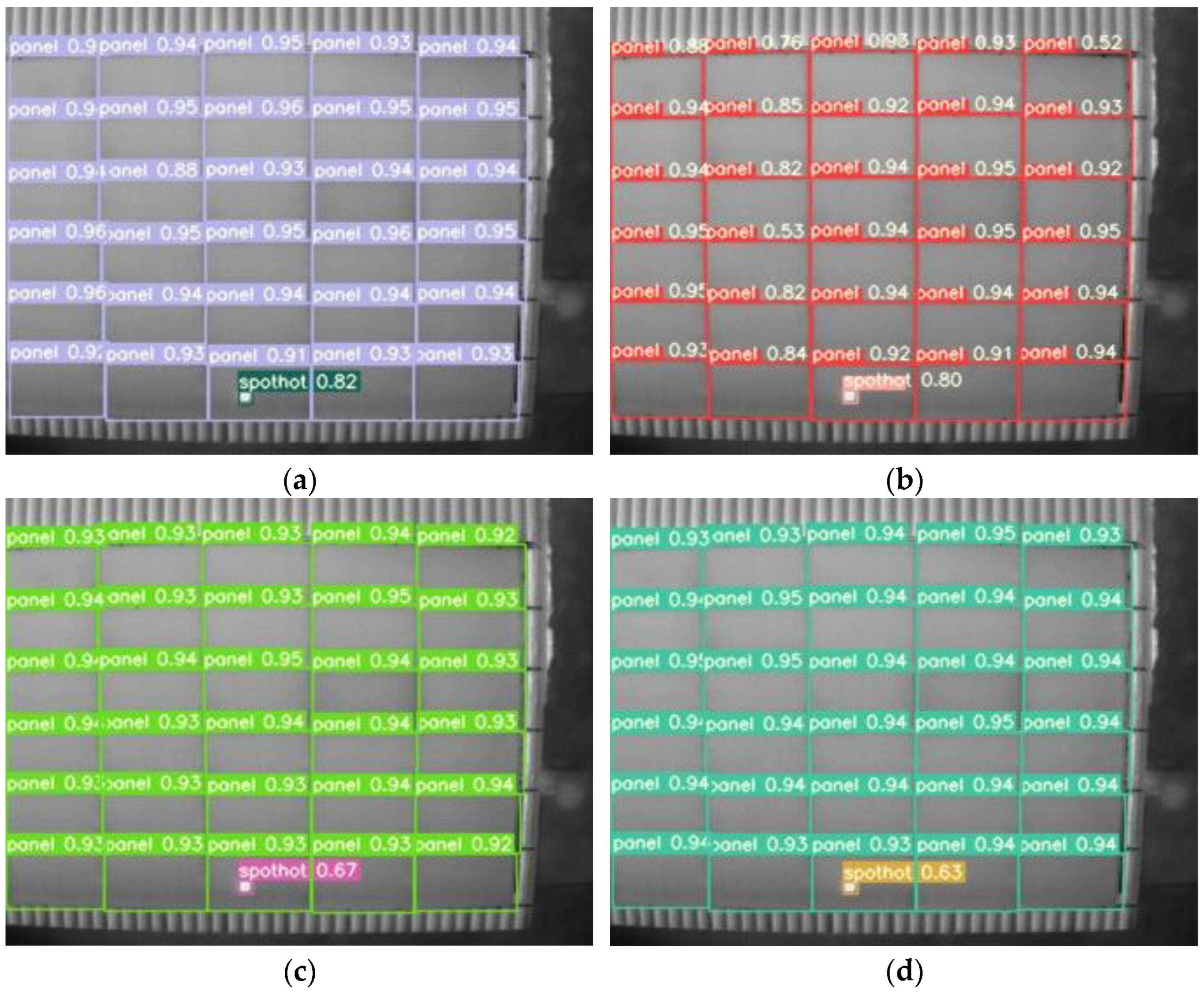 Sensors 22 04617 g009a