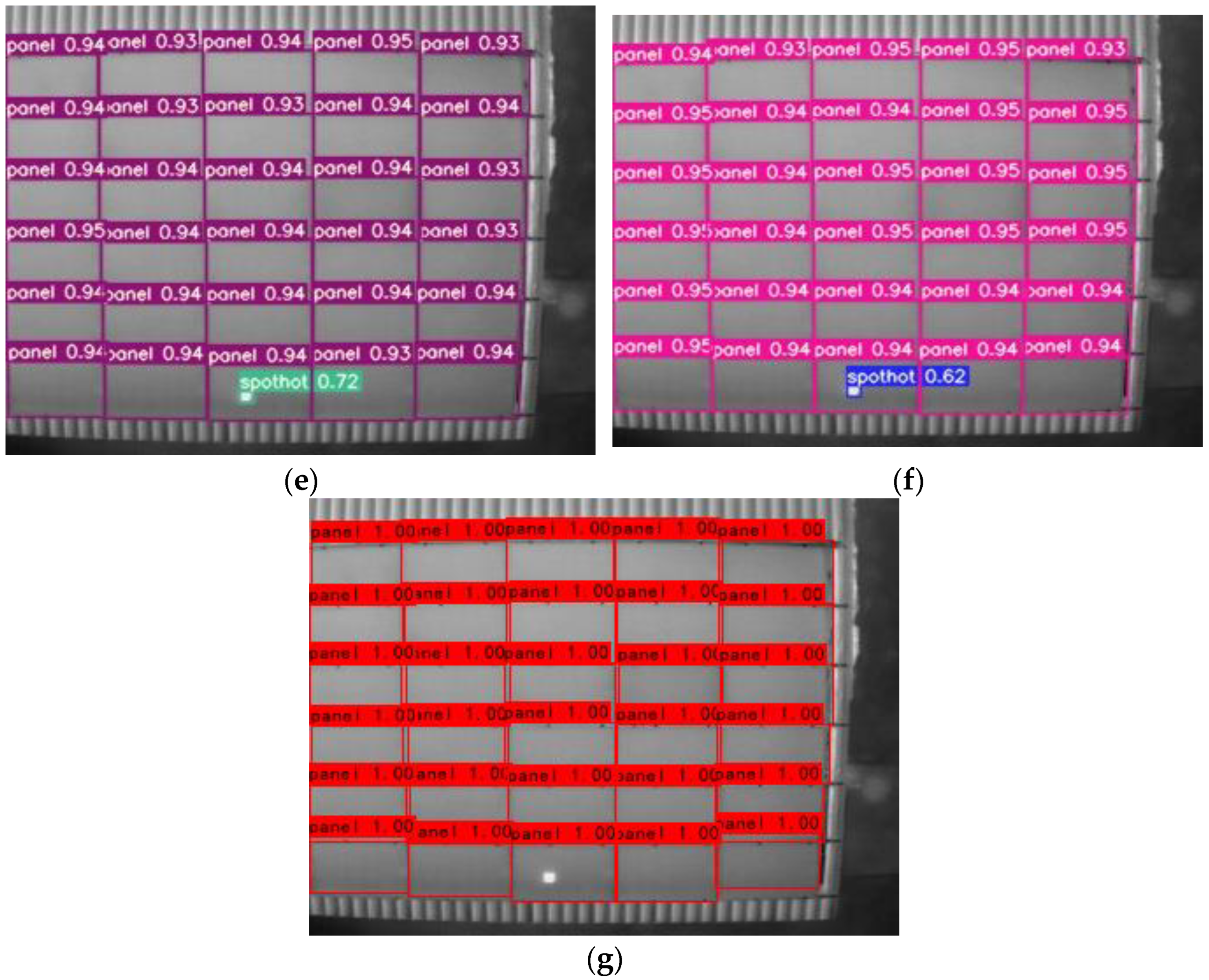 Sensors 22 04617 g009b