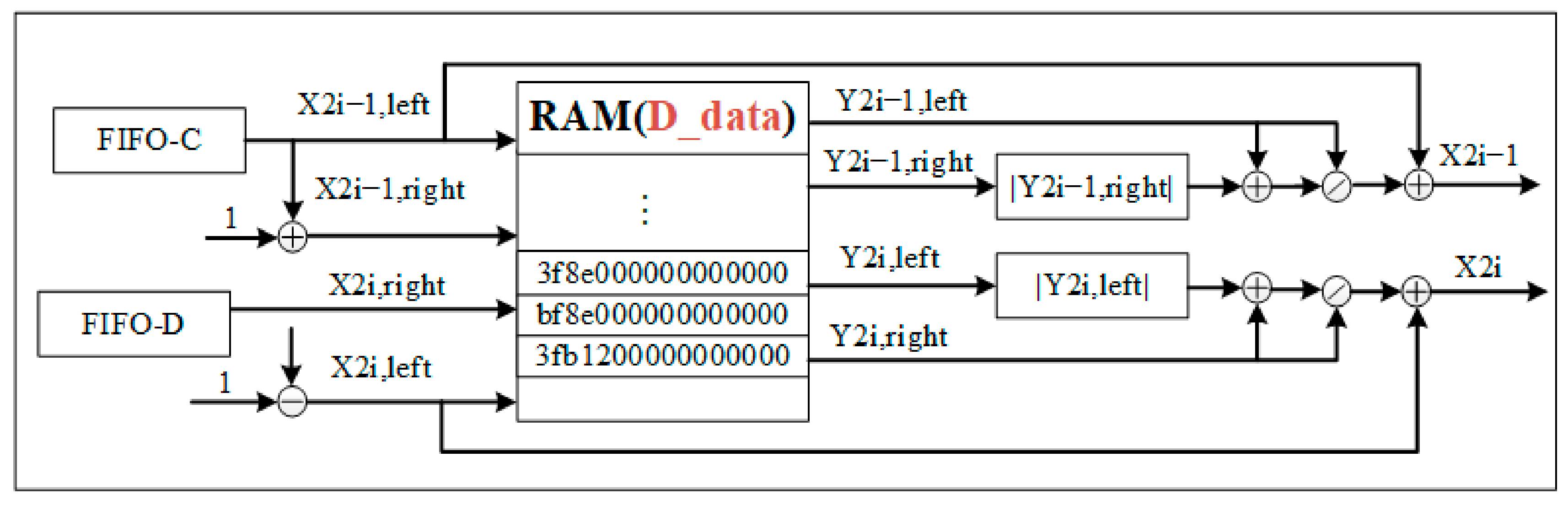 Sensors 22 04628 g011