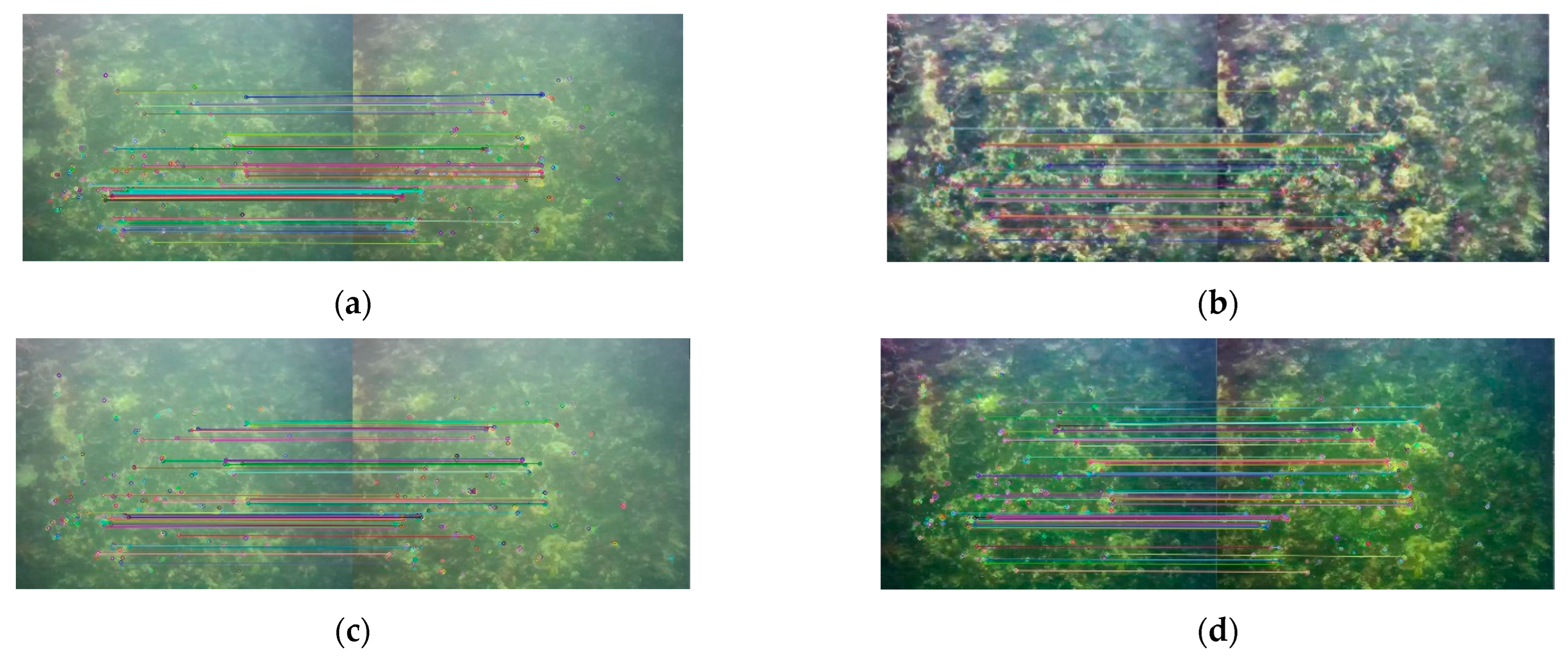 Sensors 22 04657 g008