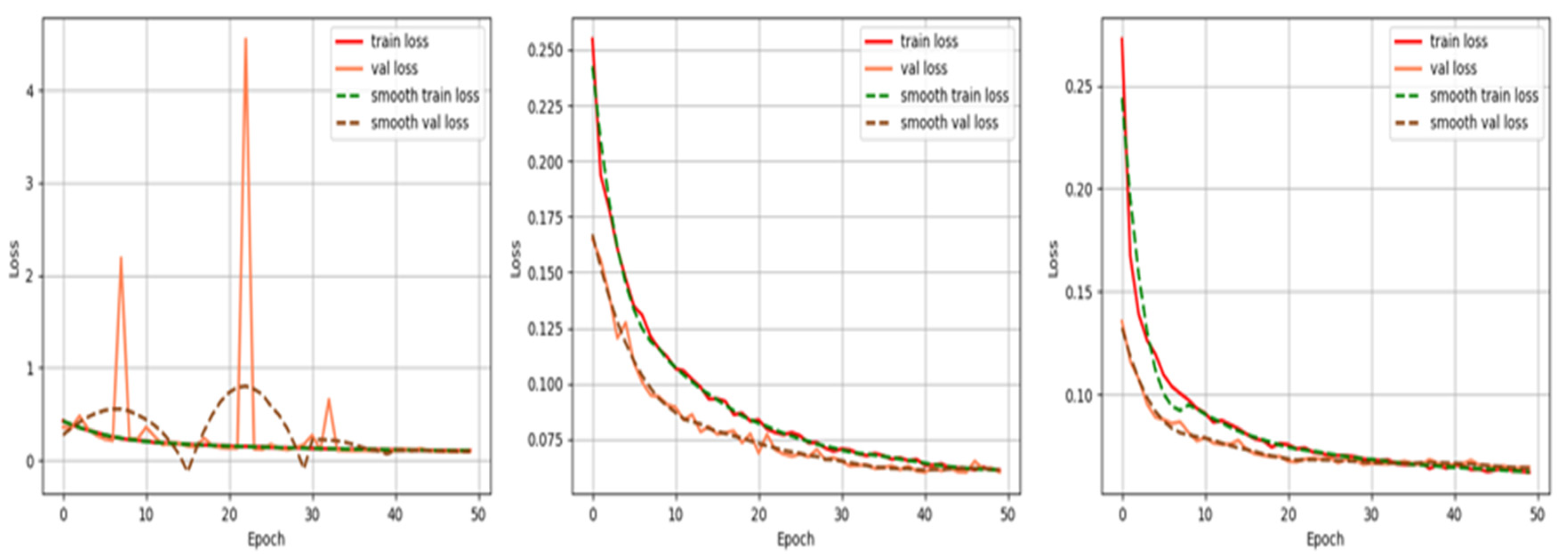 Sensors 22 04658 g004
