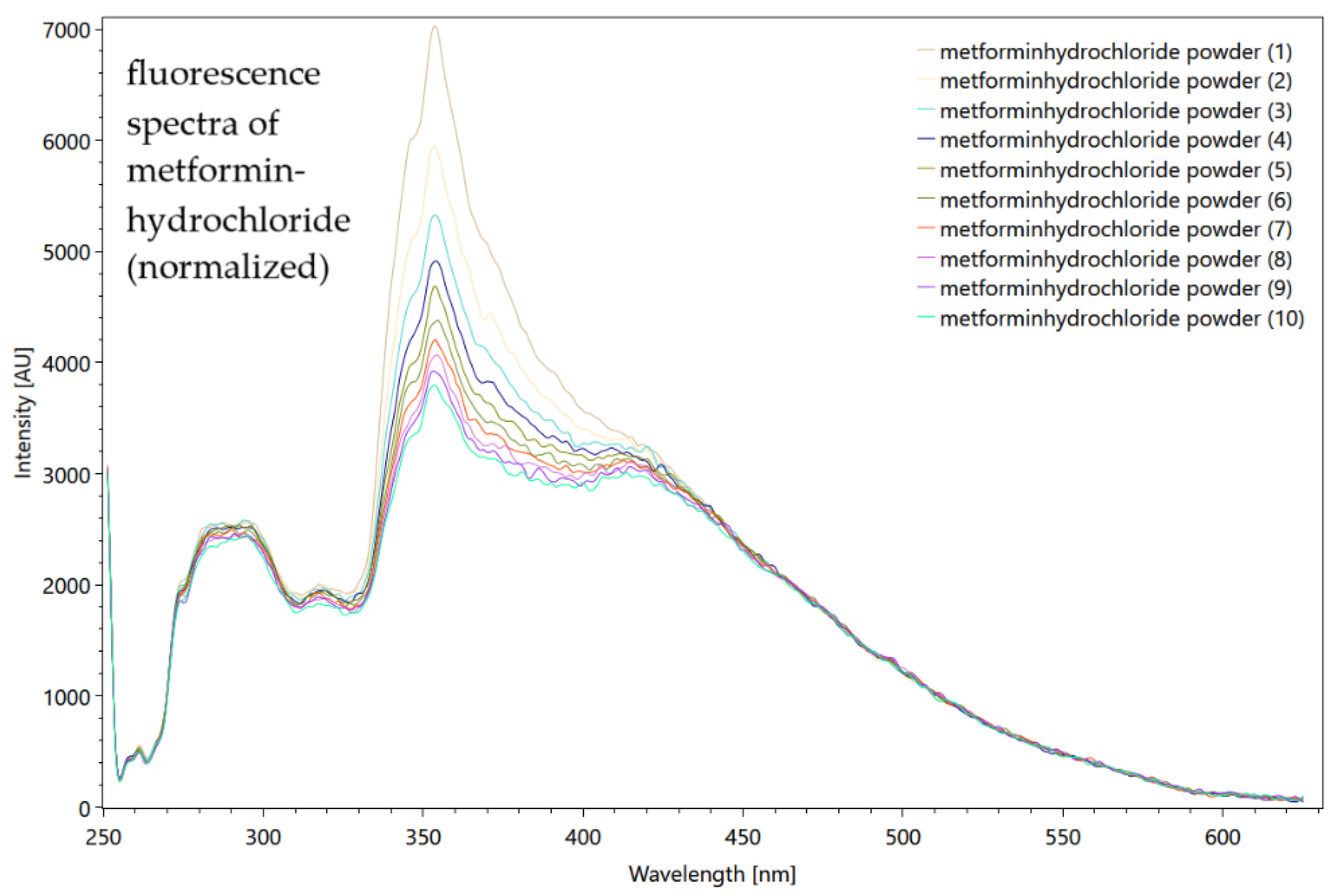 Sensors 22 04668 g016 Sensors 22 04668 g016