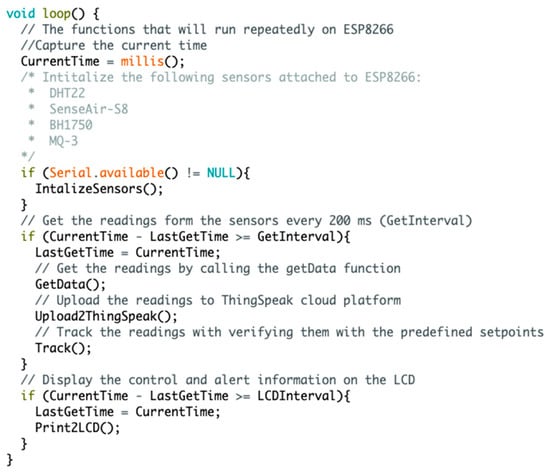 https://www.mdpi.com/sensors/sensors-22-04680/article_deploy/html/images/sensors-22-04680-g005-550.jpg