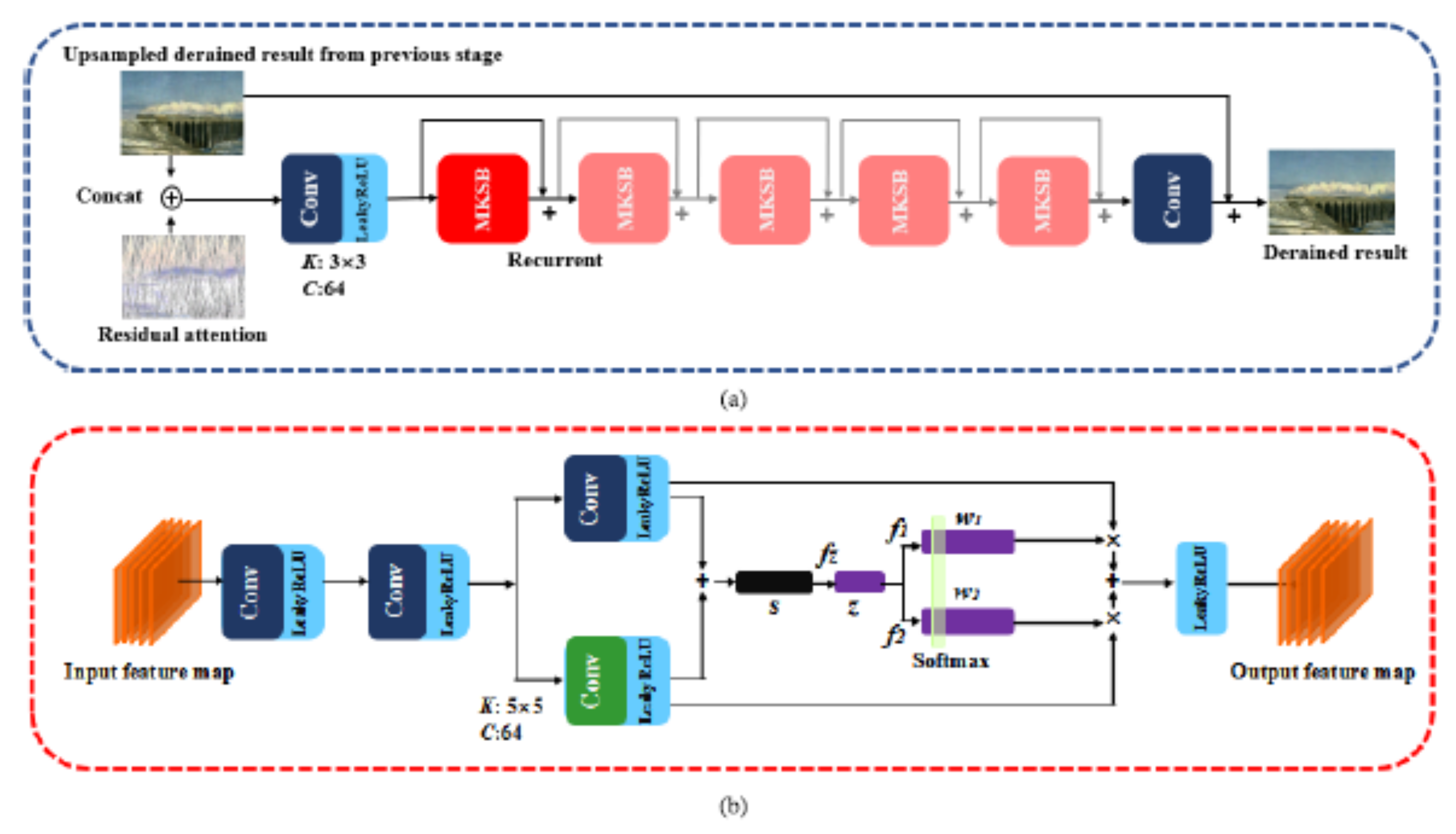 Sensors 22 04707 g004