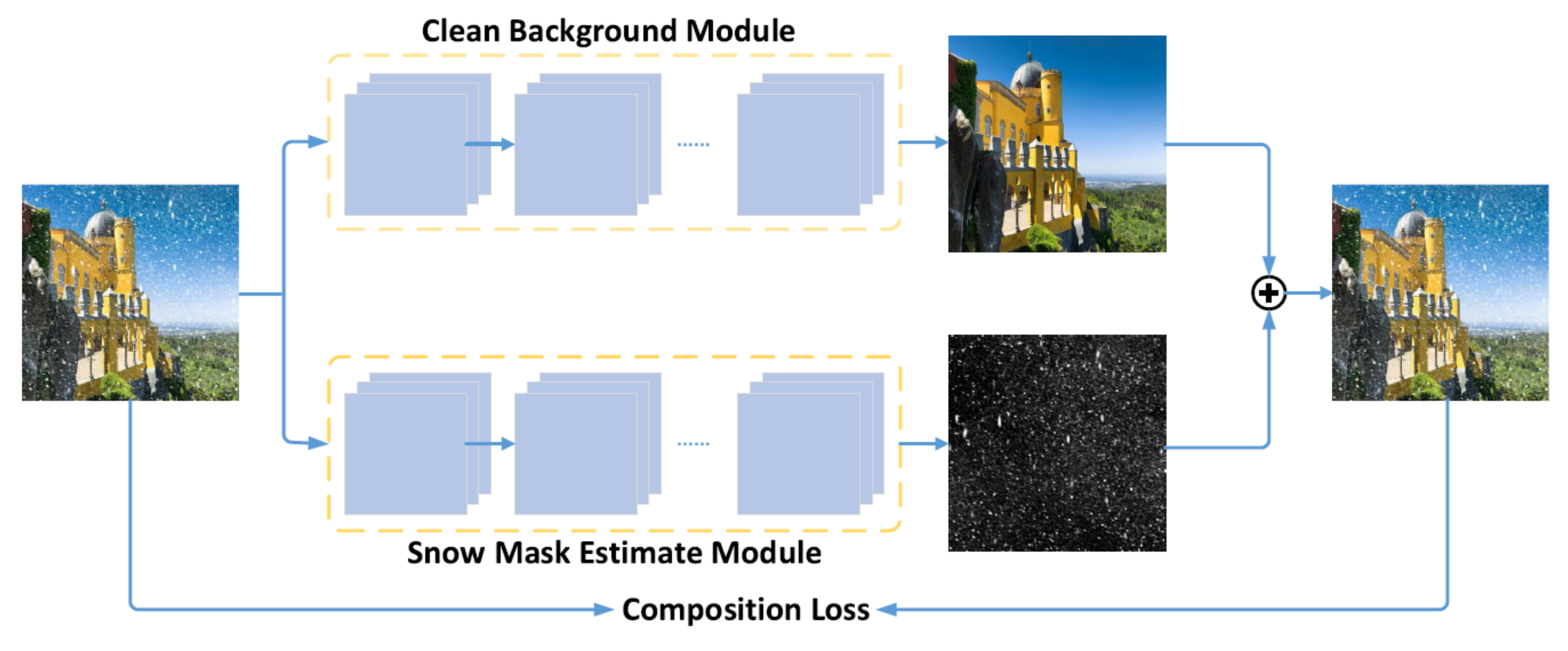 Sensors 22 04707 g005