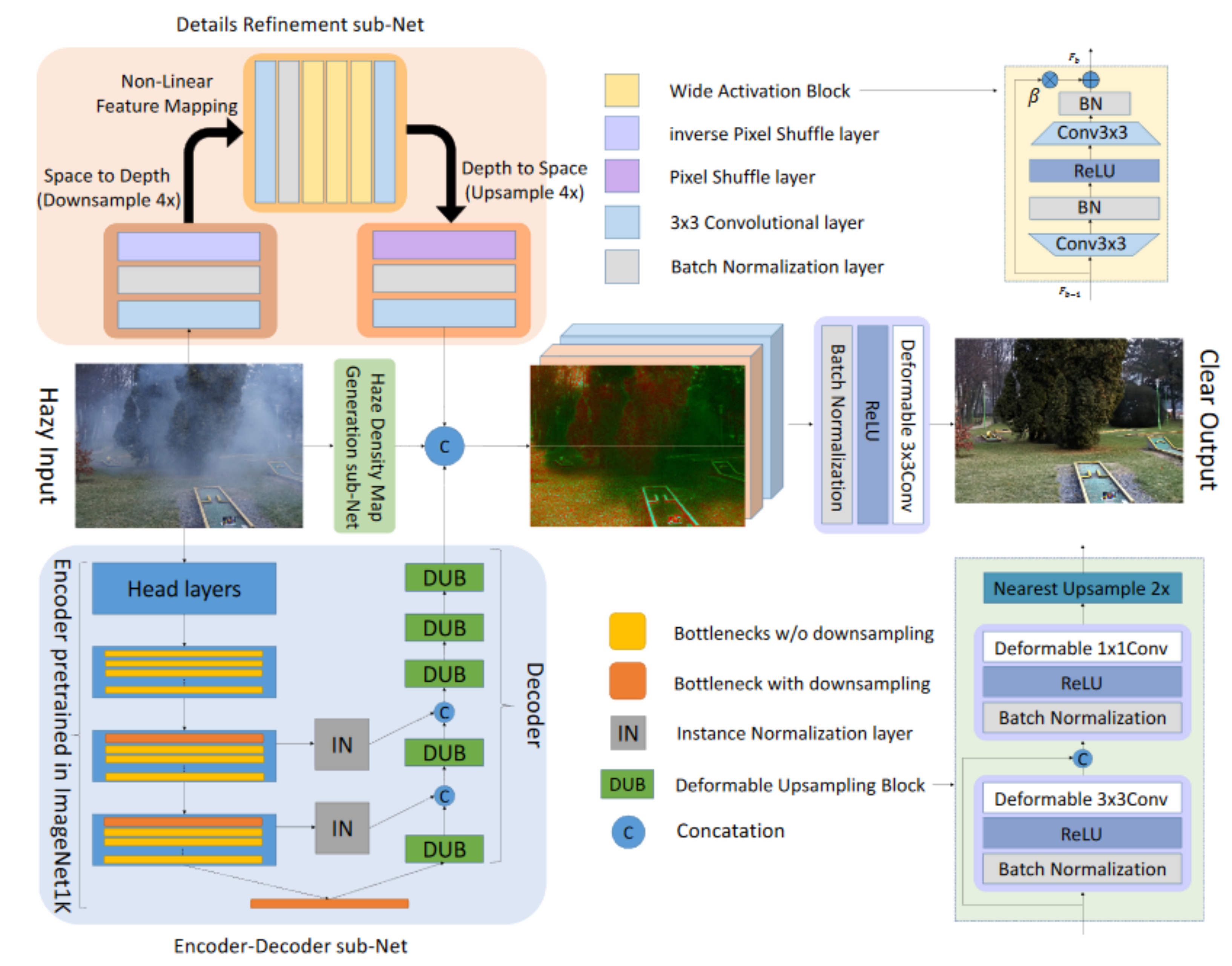 Sensors 22 04707 g009