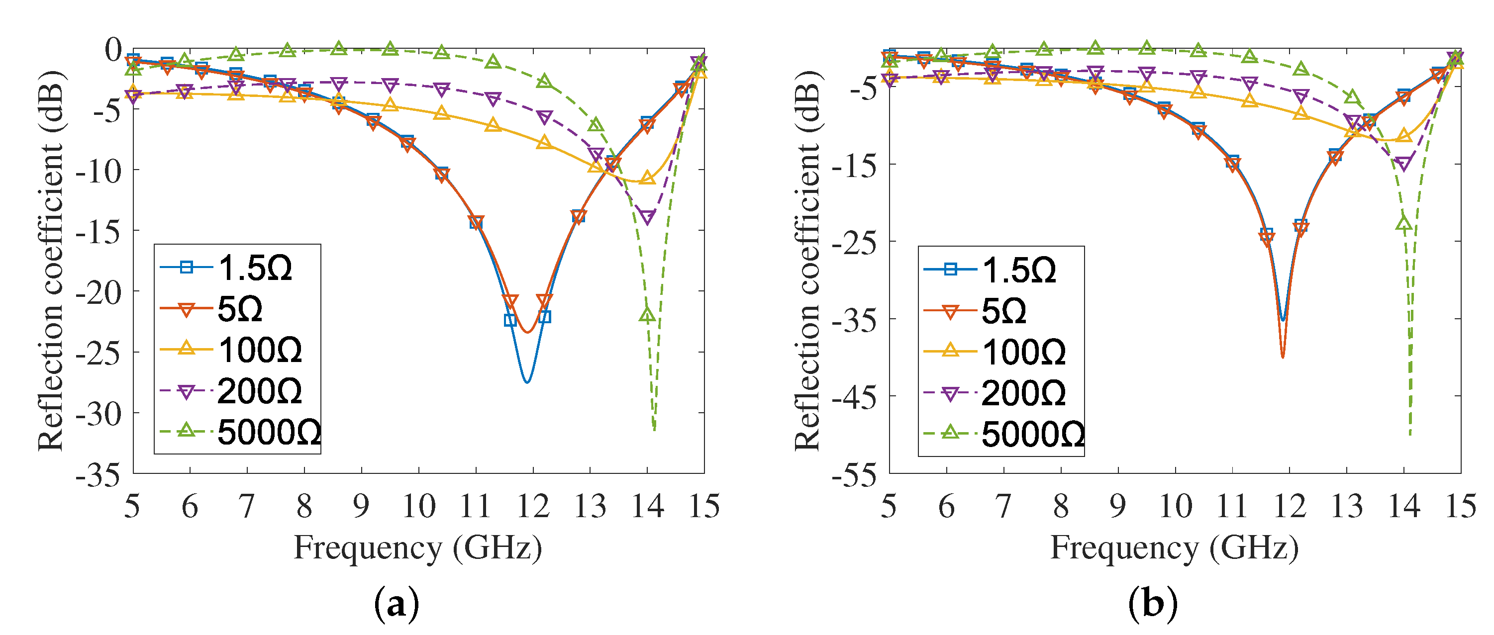 Sensors 22 04715 g002
