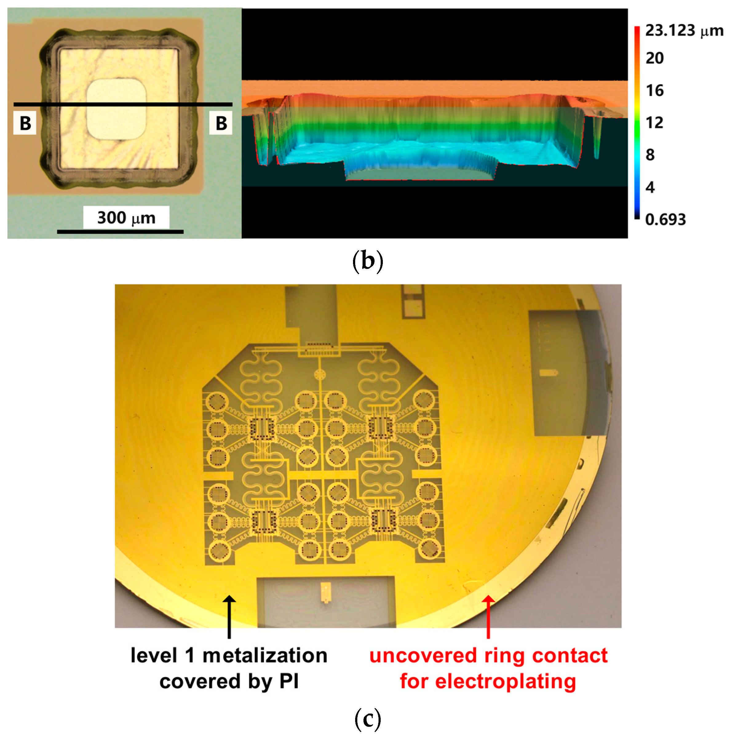 Sensors 22 04723 g003b