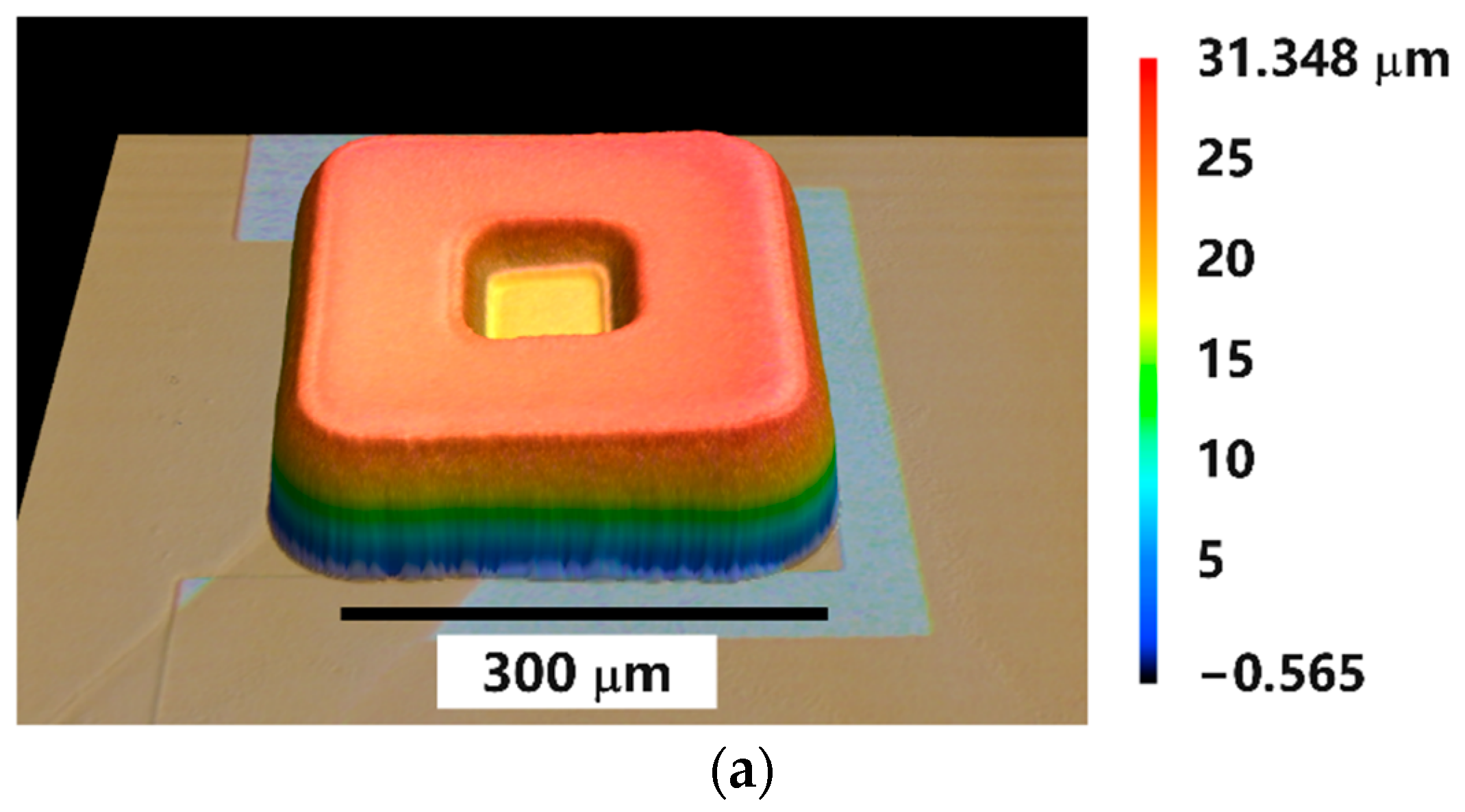 Sensors 22 04723 g005a