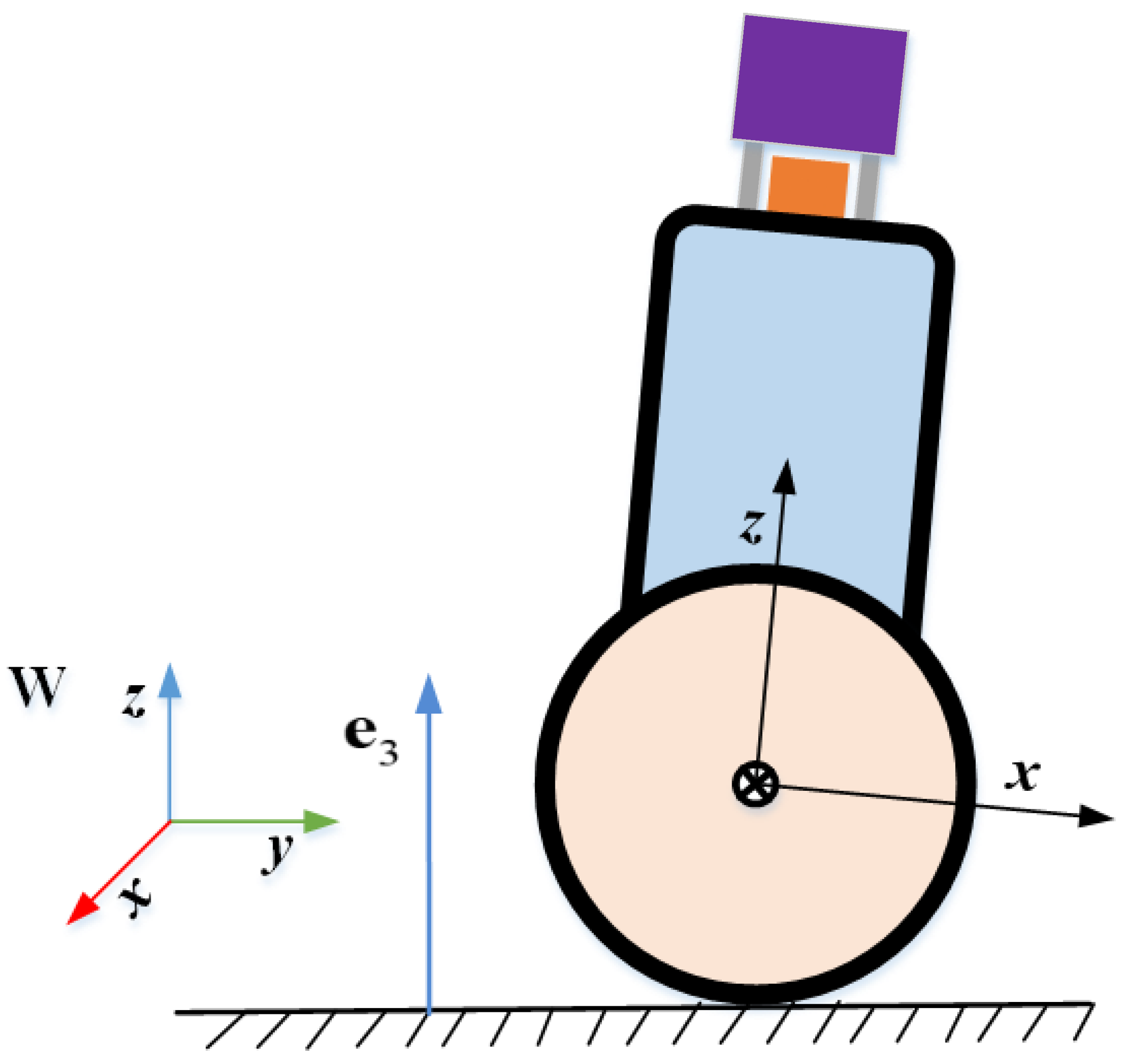 Sensors 22 04778 g007