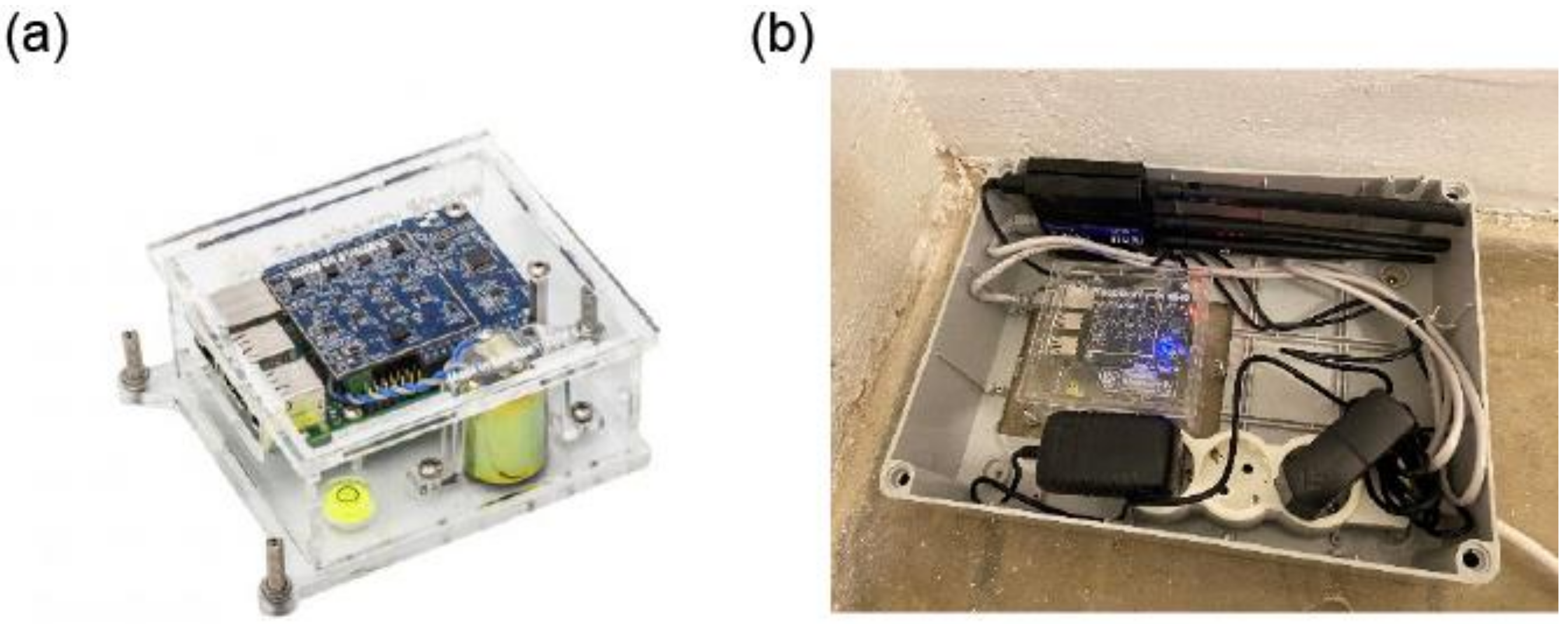 Sensors | Free Full-Text | Raspberry Shake-Based Rapid Structural  Identification of Existing Buildings Subject to Earthquake Ground Motion:  The Case Study of Bucharest