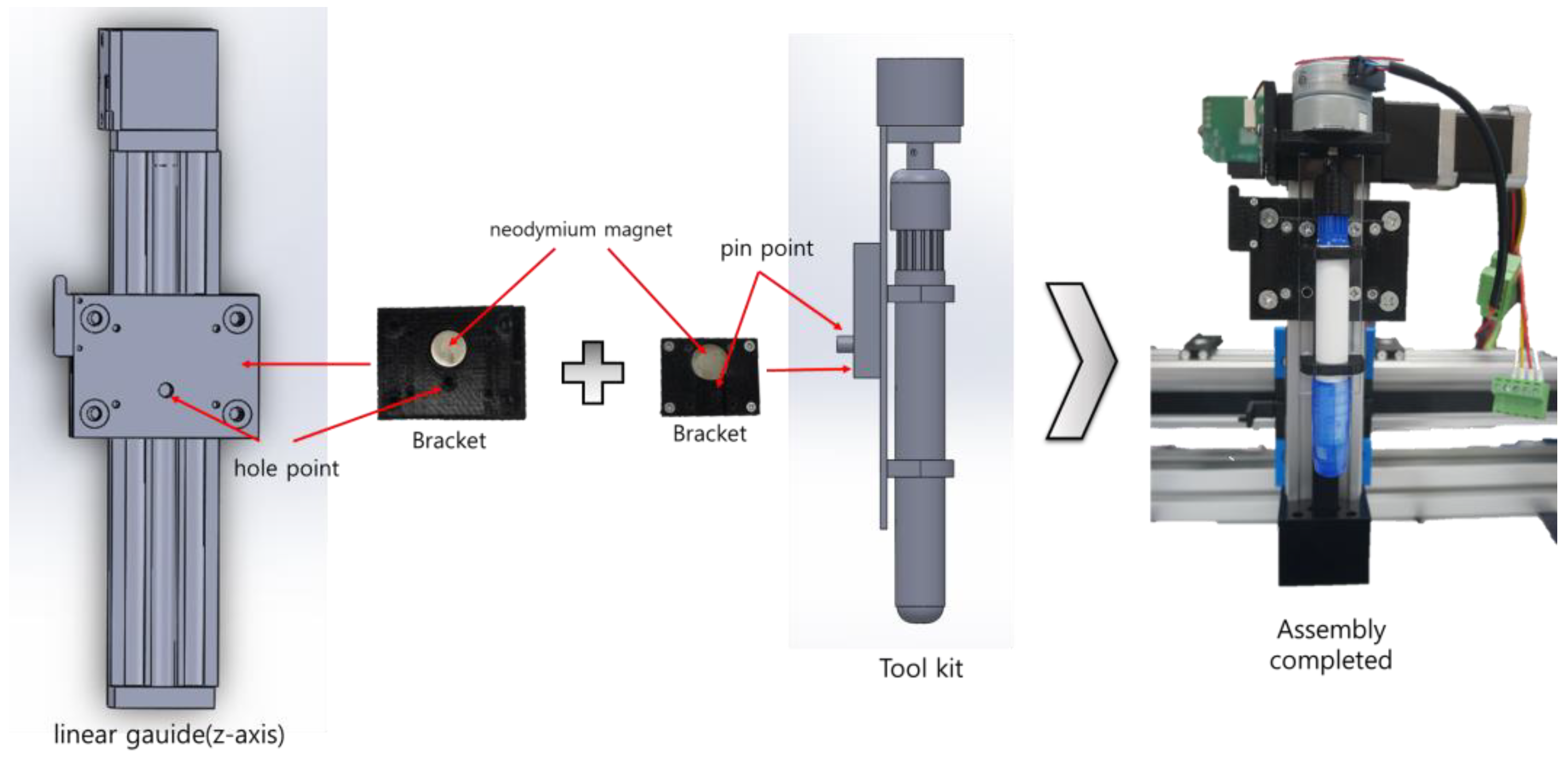 2.2 Measuring, Marking, Leveling & Layout Tools – Building Maintenance &  Construction: Tools and Maintenance Tasks (Interactive)