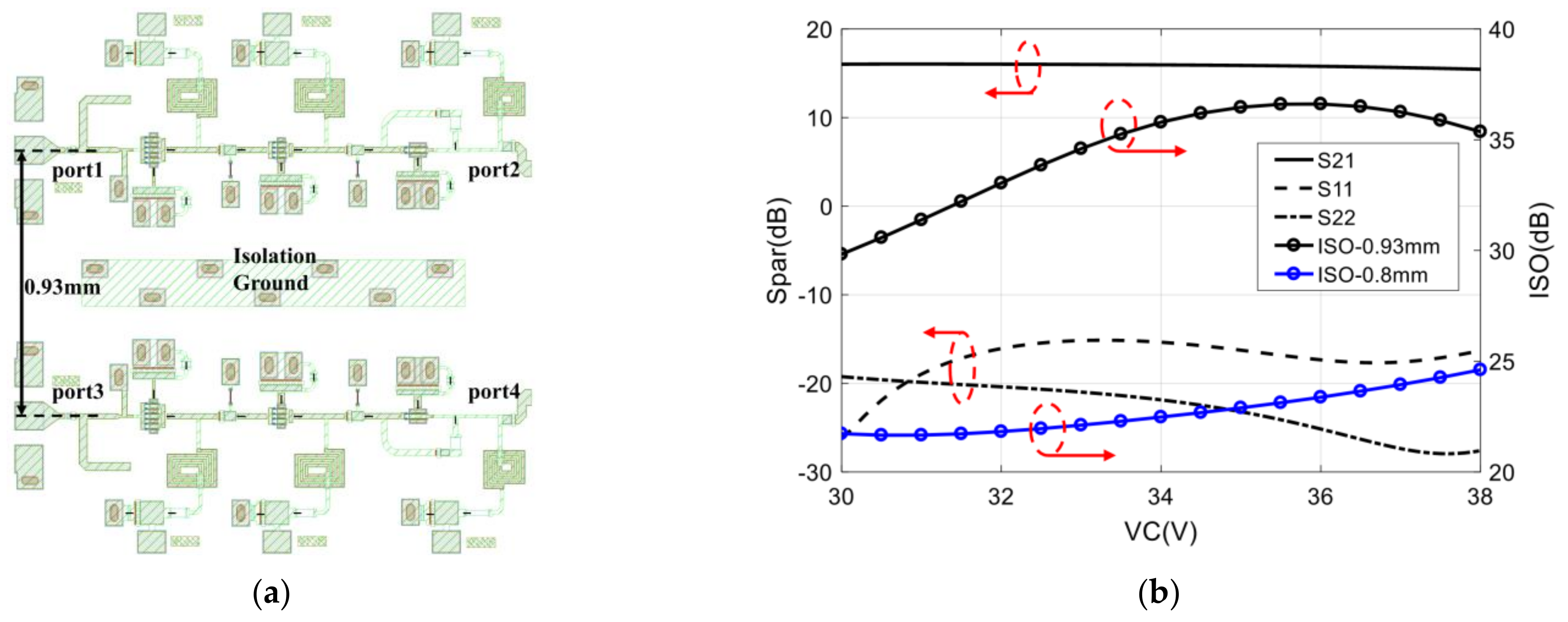 Sensors 22 04877 g008