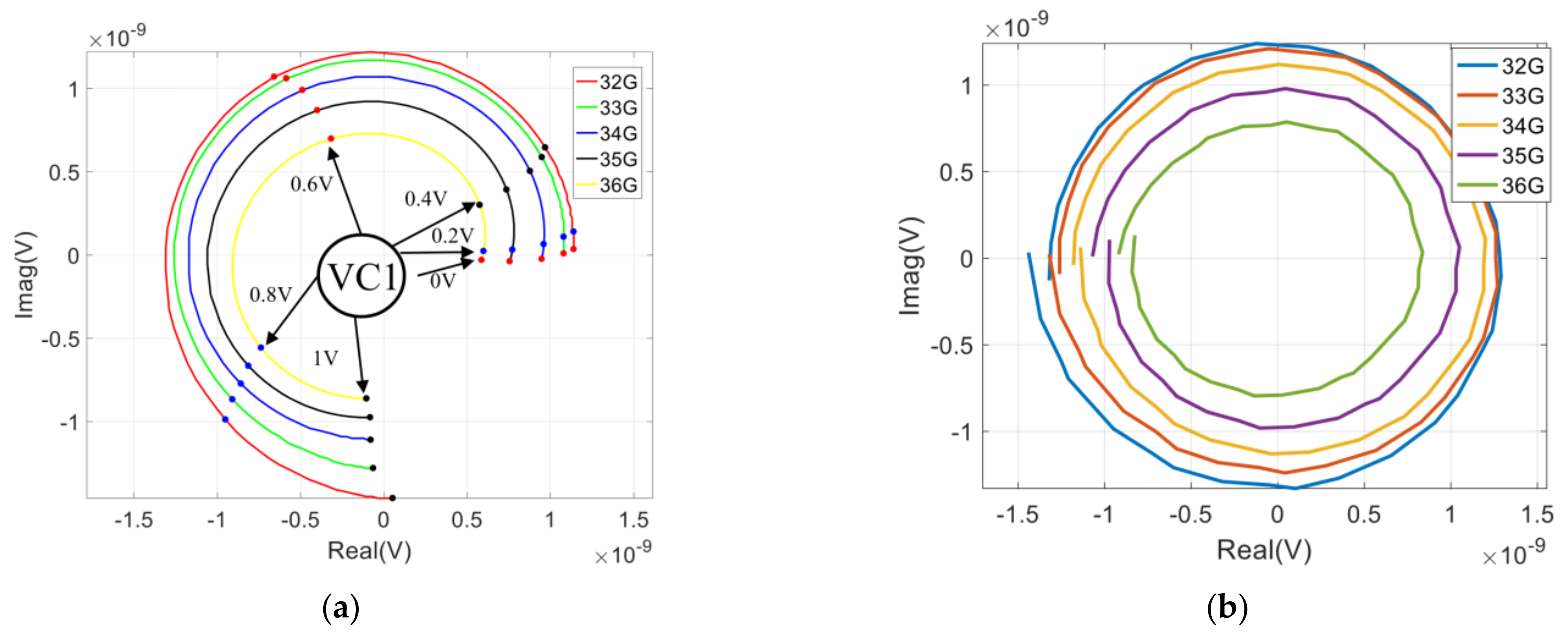 Sensors 22 04877 g017