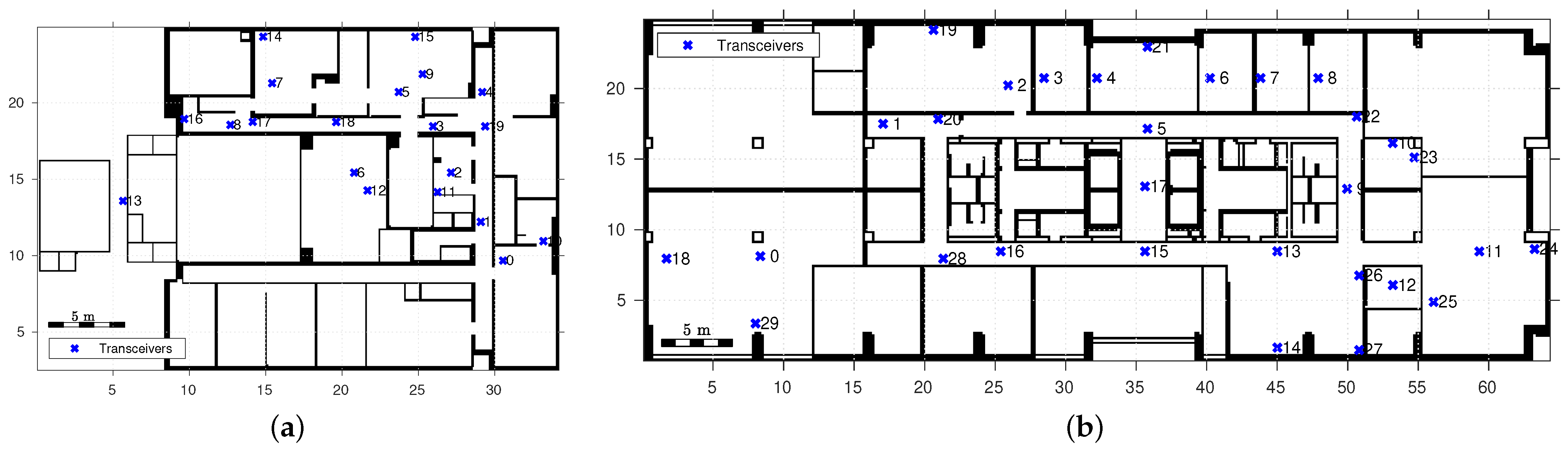 Sensors 22 04903 g002 Sensors 22 04903 g002