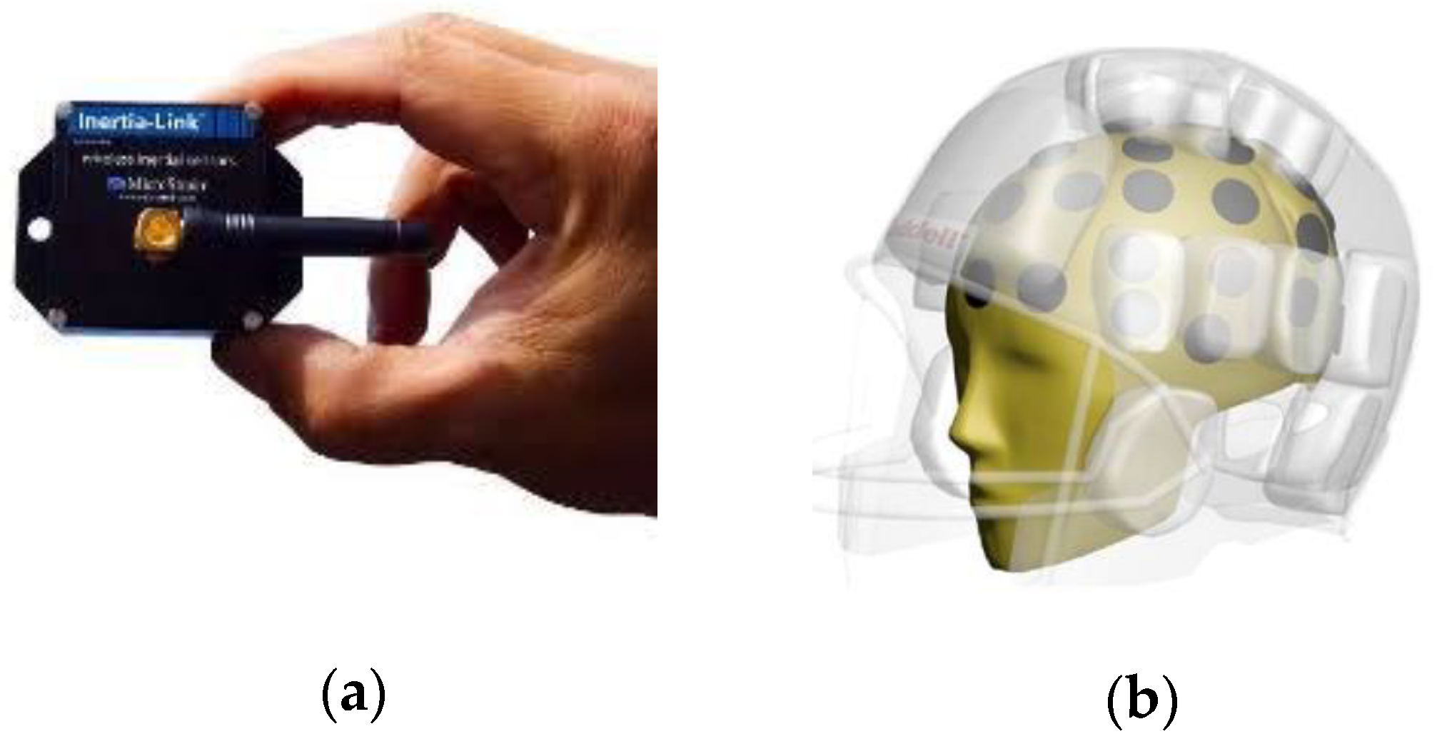 Sensors 22 04905 g004