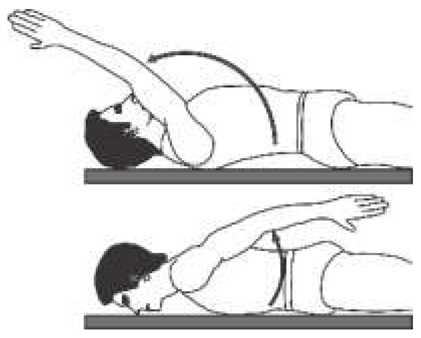 Sensors 22 04905 i001