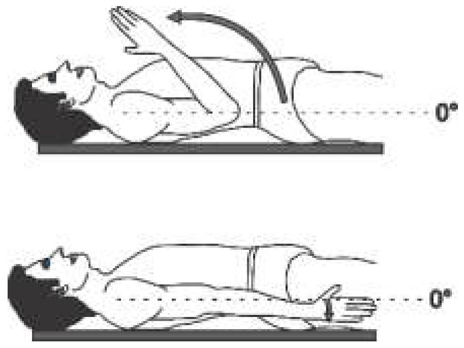 Sensors 22 04905 i004