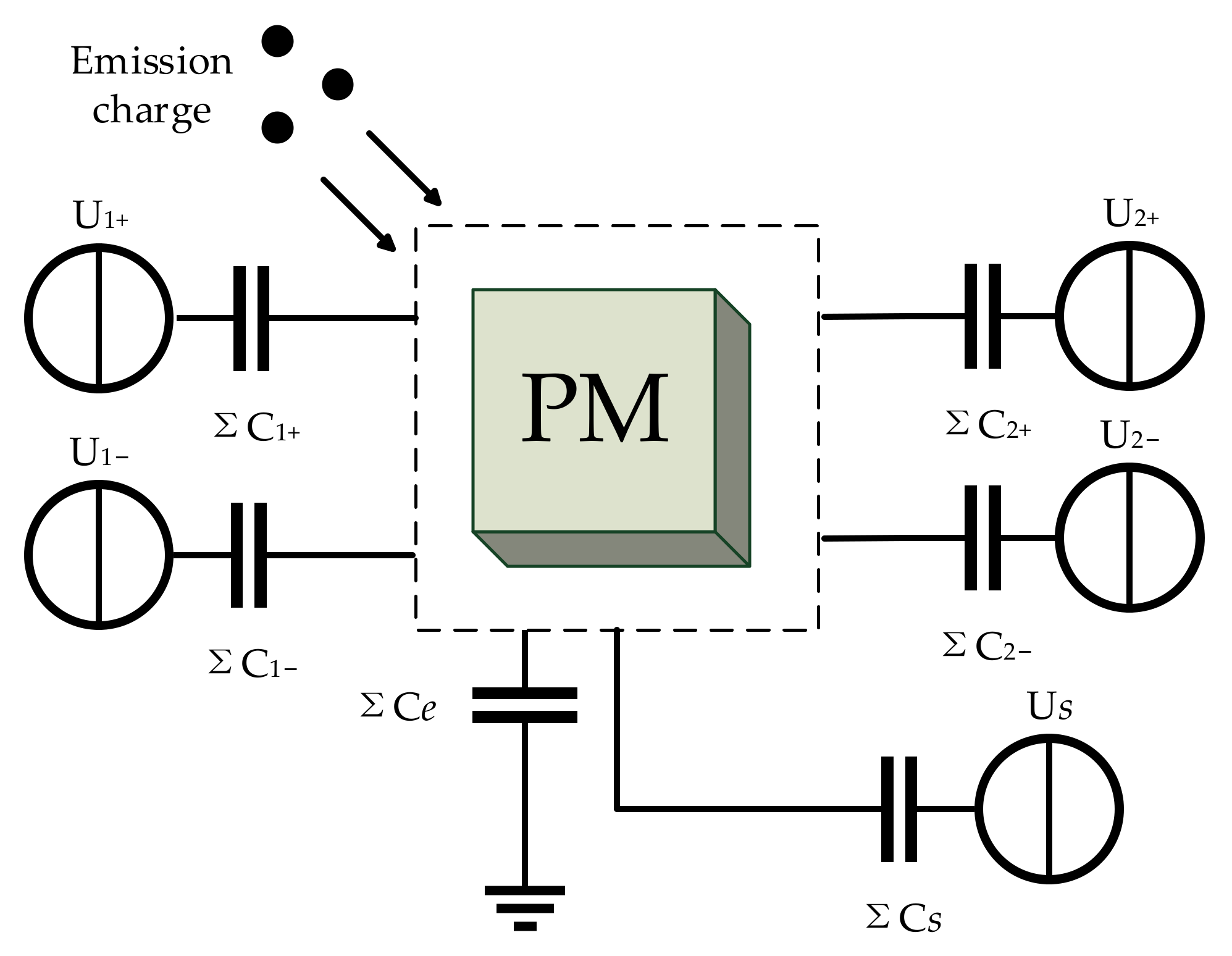 Sensors 22 04930 g002