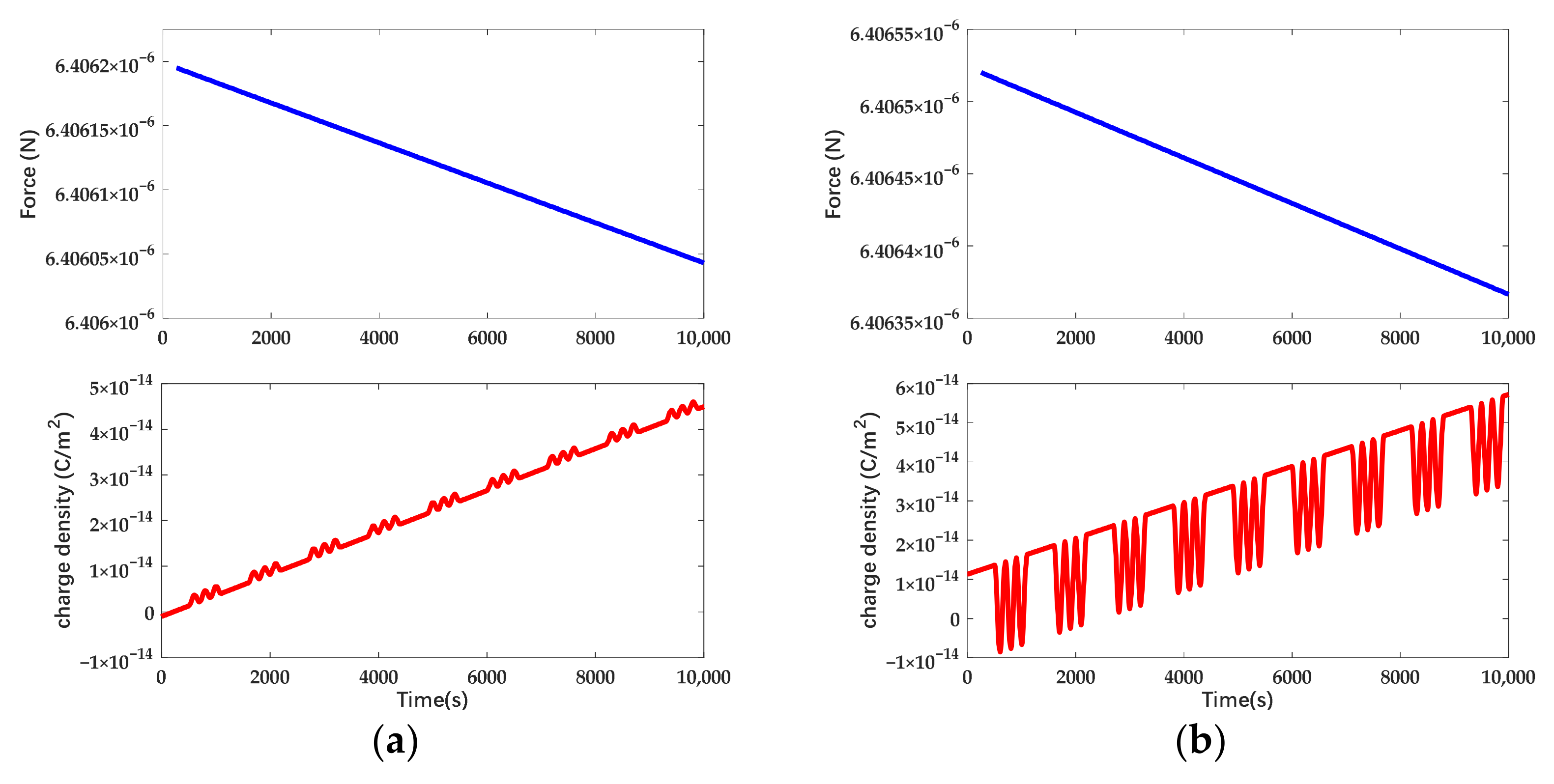 Sensors 22 04930 g017