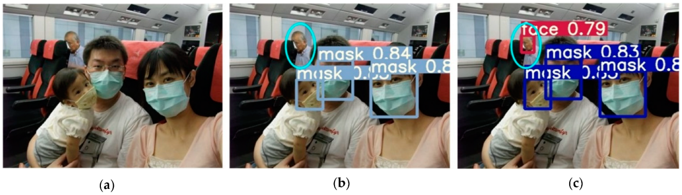 Sensors 22 04933 g014