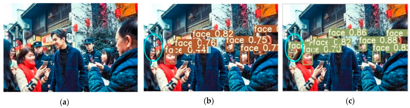 Sensors 22 04933 g015