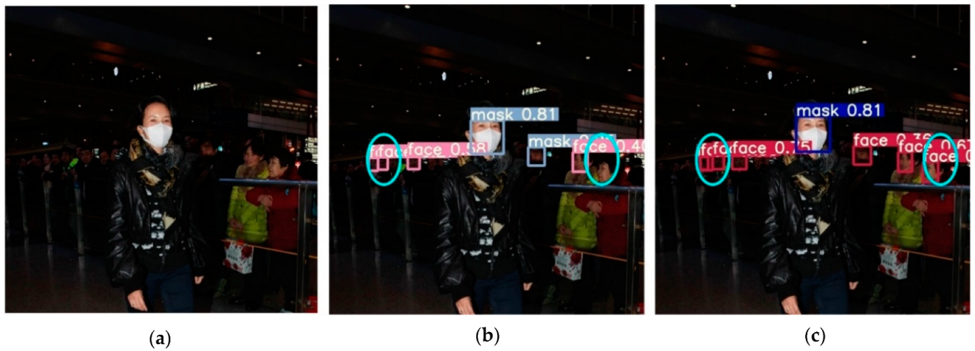 Sensors 22 04933 g017