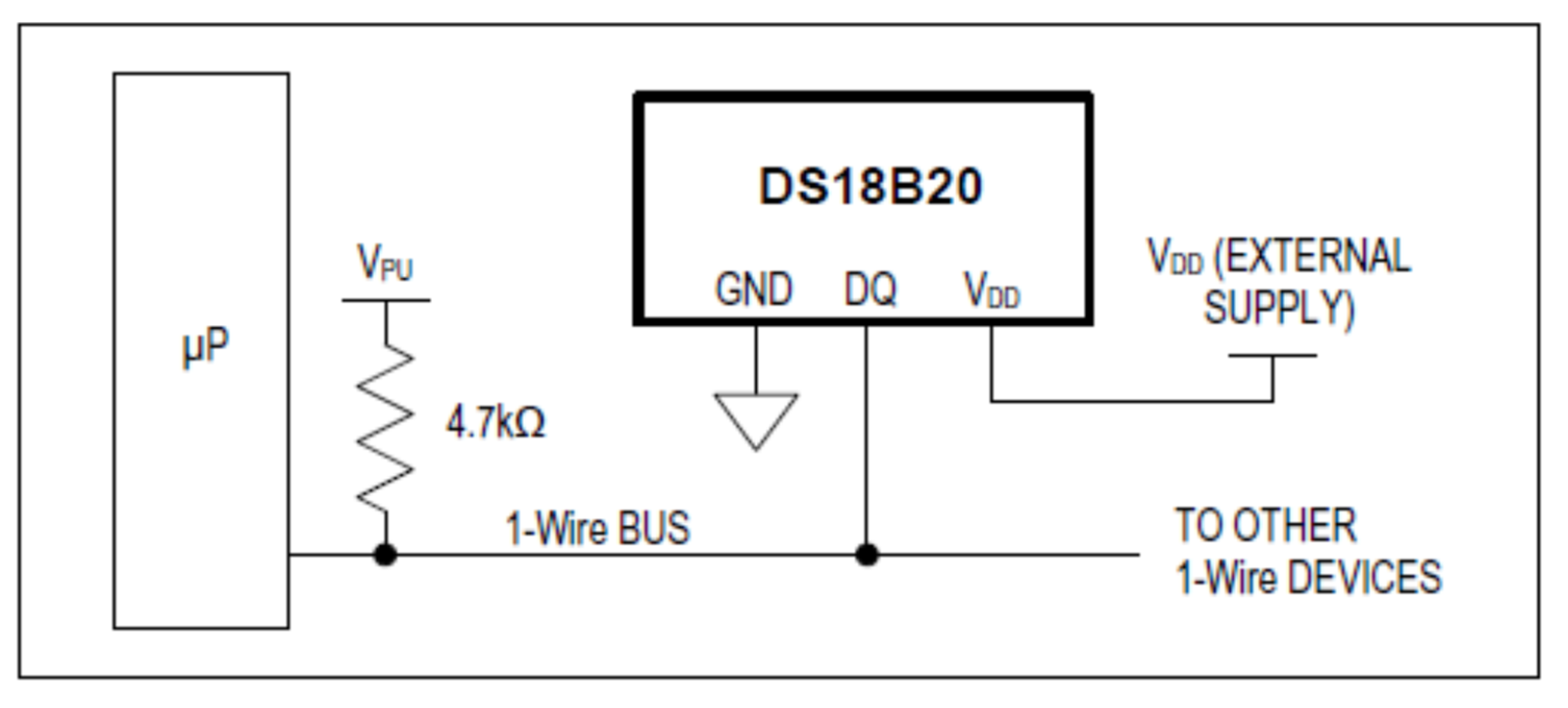 Temperature Sensor - 1-wire DS18B20 Sensor For Fleet Management