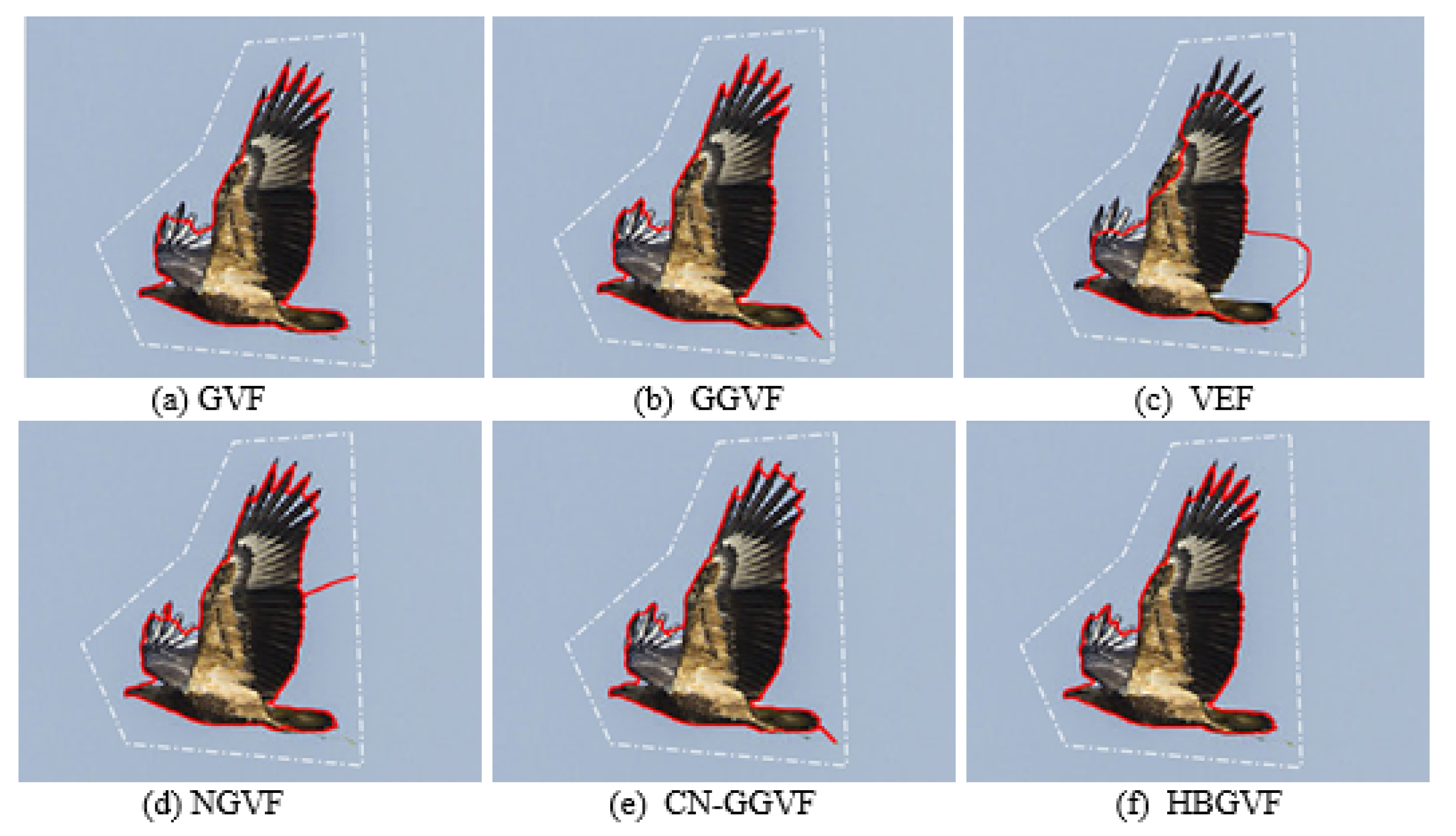 Sensors 22 04956 g005 Sensors 22 04956 g005