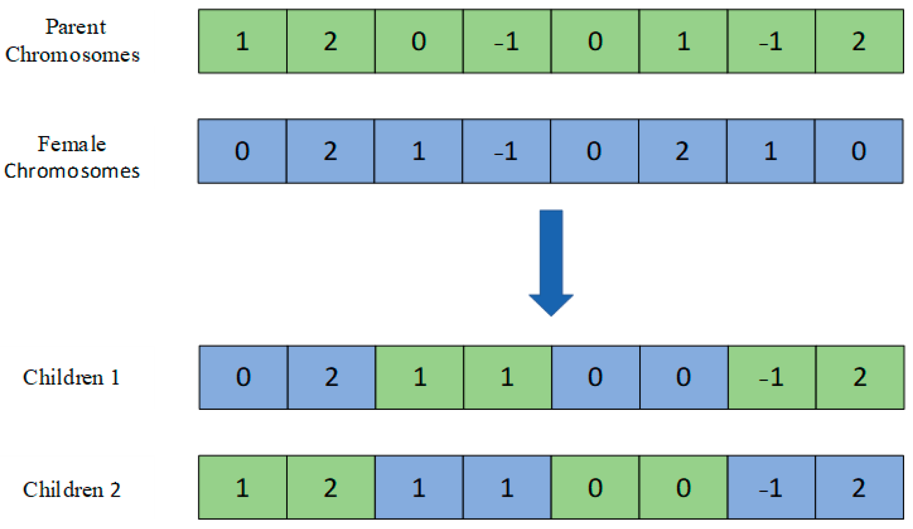 Sensors 22 04959 g003