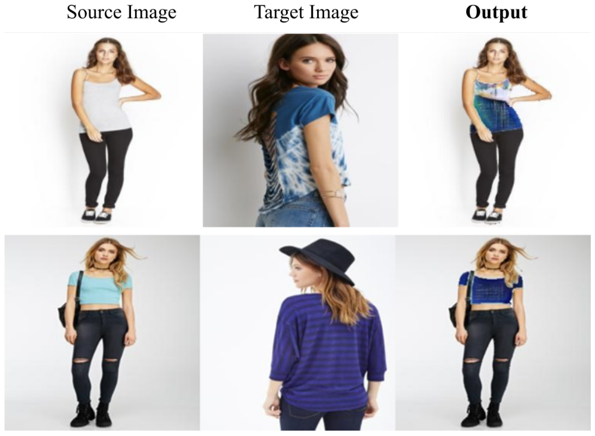 TryOnGAN: Body-aware Try-on via Layered Interpolation